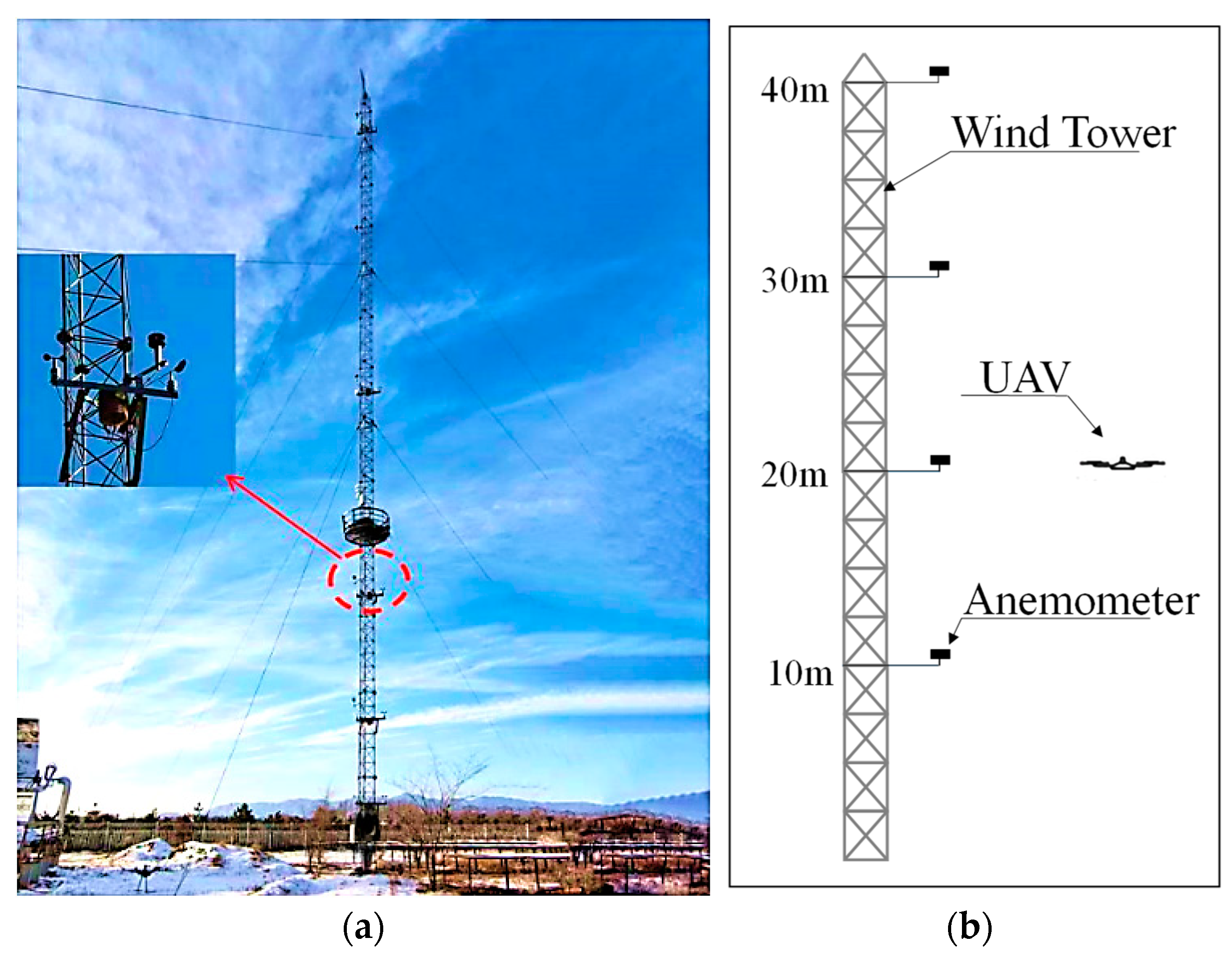 Buildings 13 03109 g003