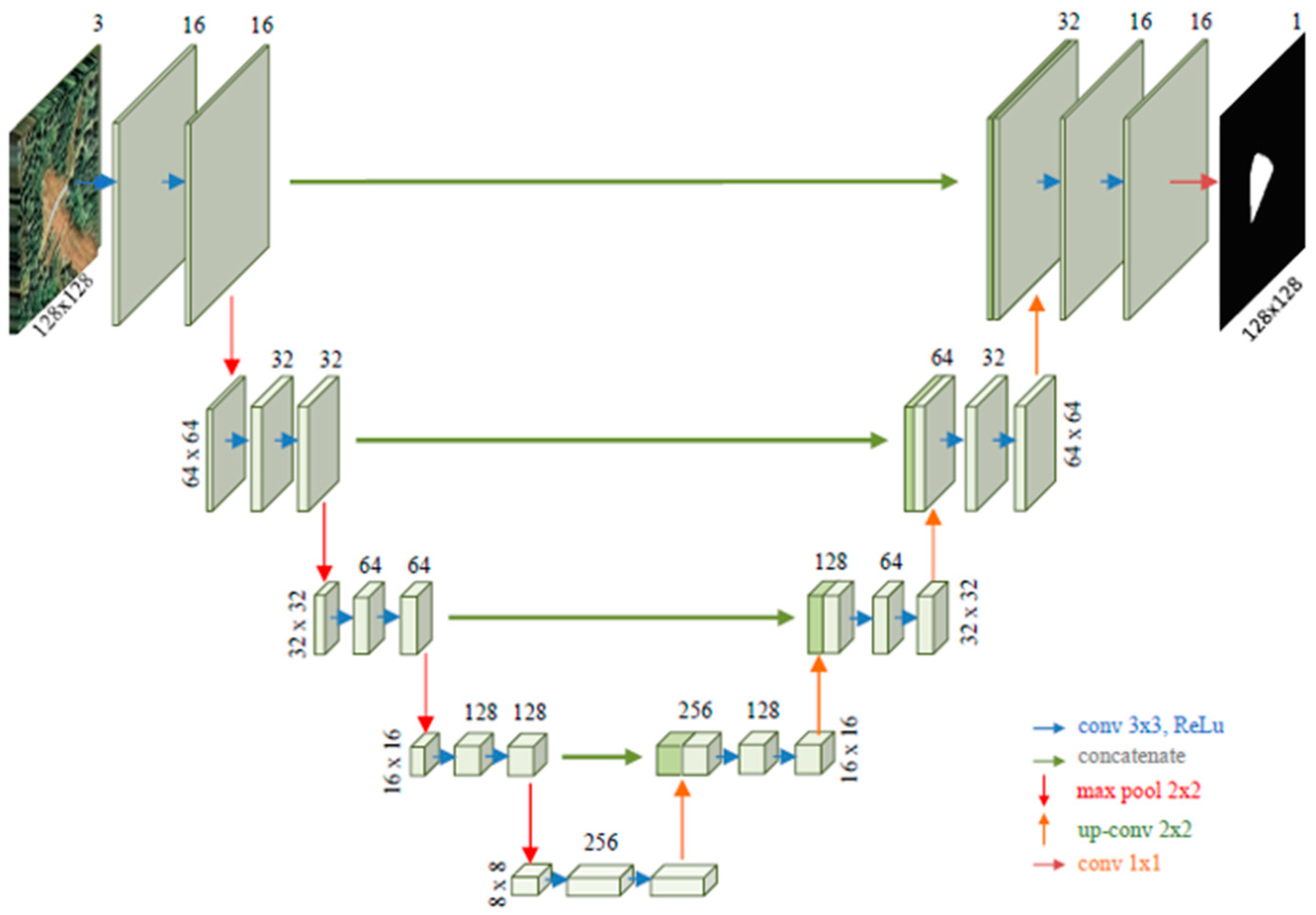 Buildings 13 03113 g009