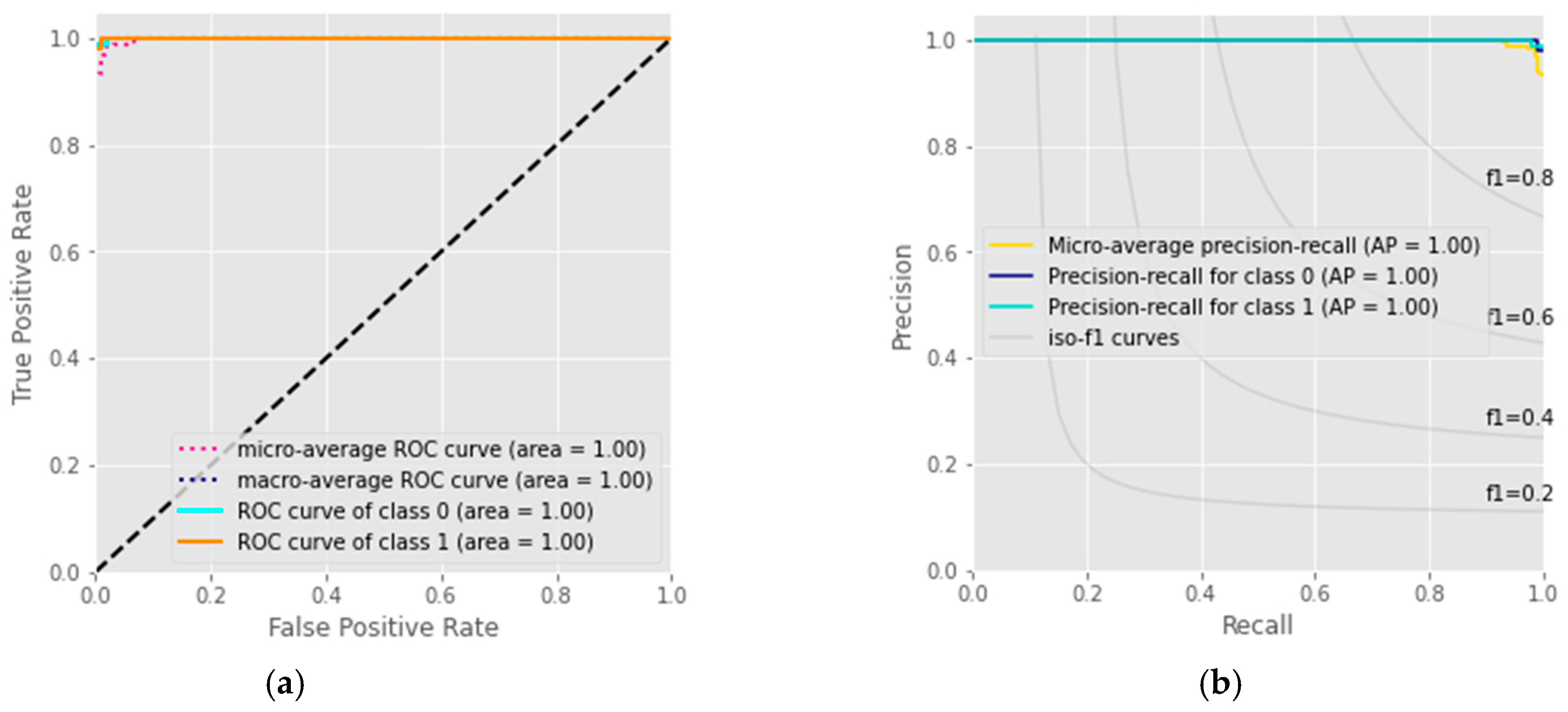 Buildings 13 03113 g010