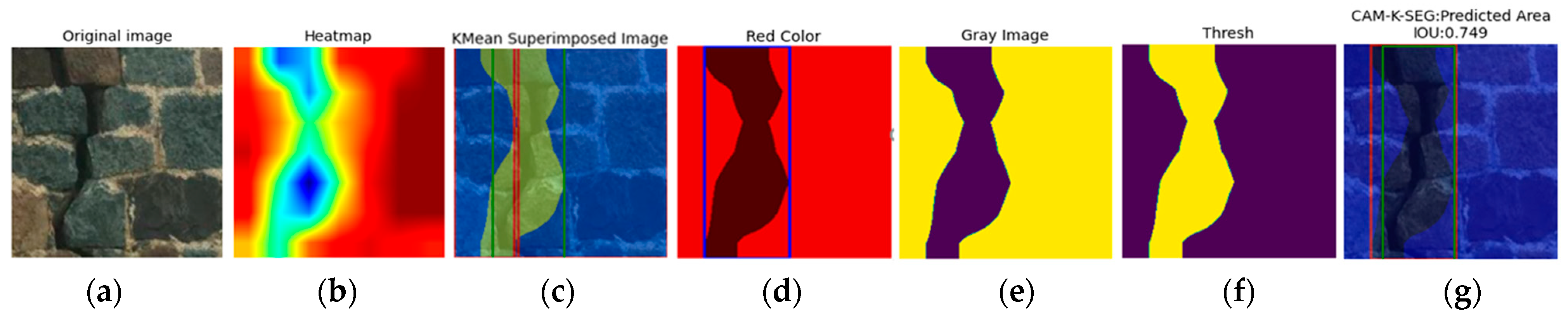 Buildings 13 03113 g012
