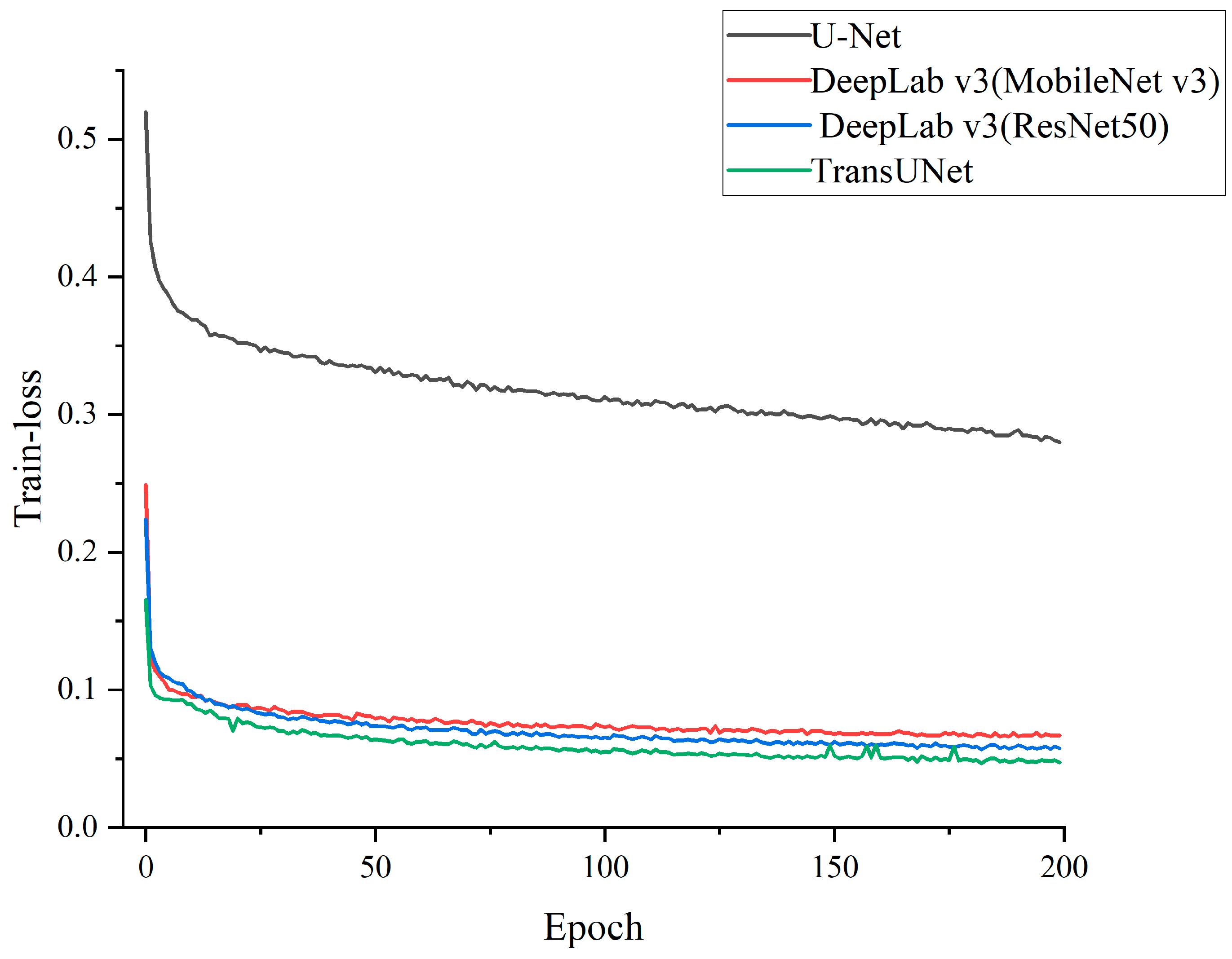 Buildings 13 03114 g006