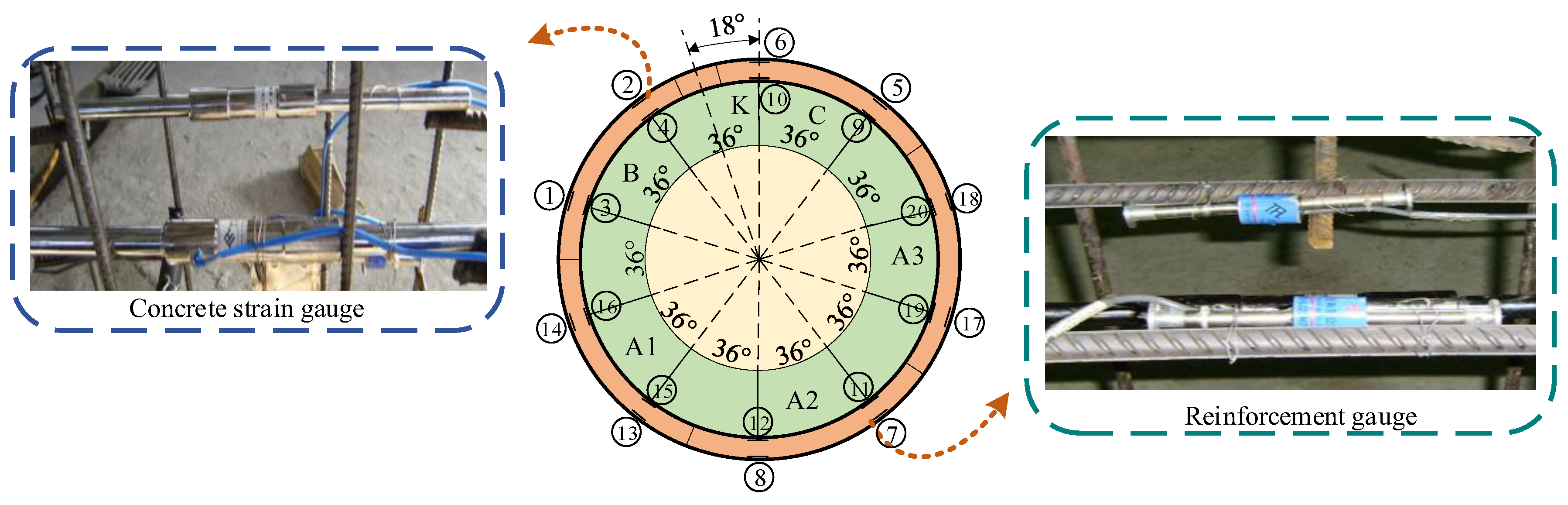 Buildings 13 03118 g002