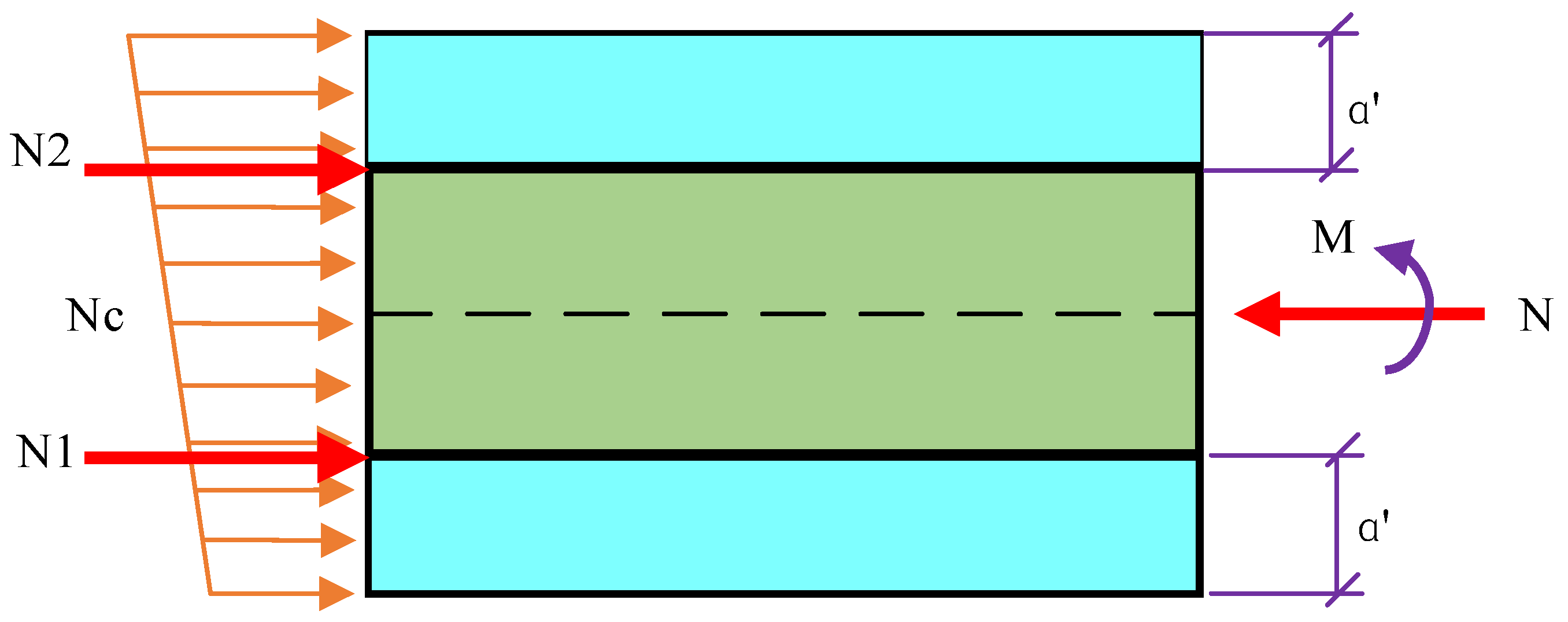 Buildings 13 03118 g004