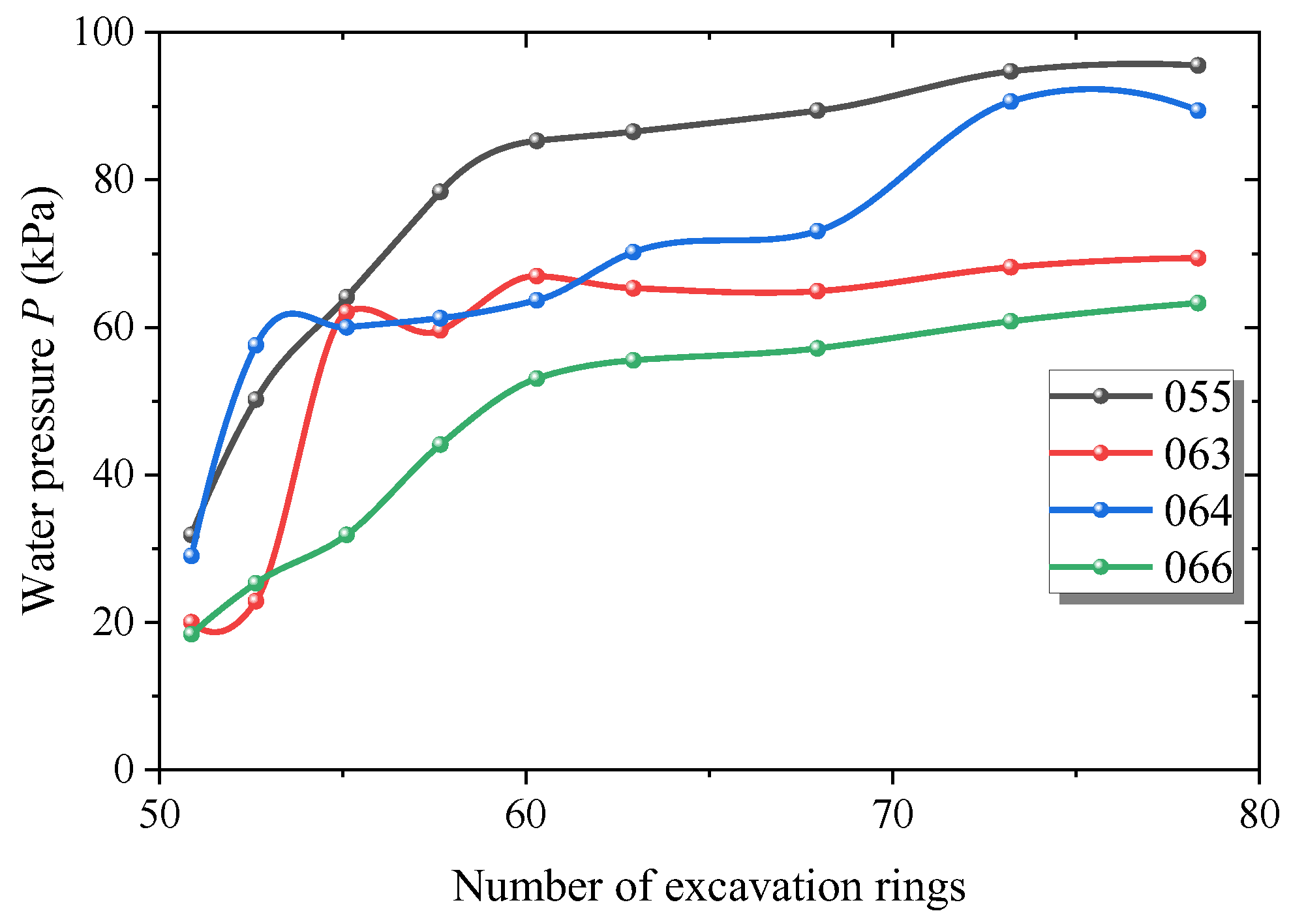 Buildings 13 03118 g010