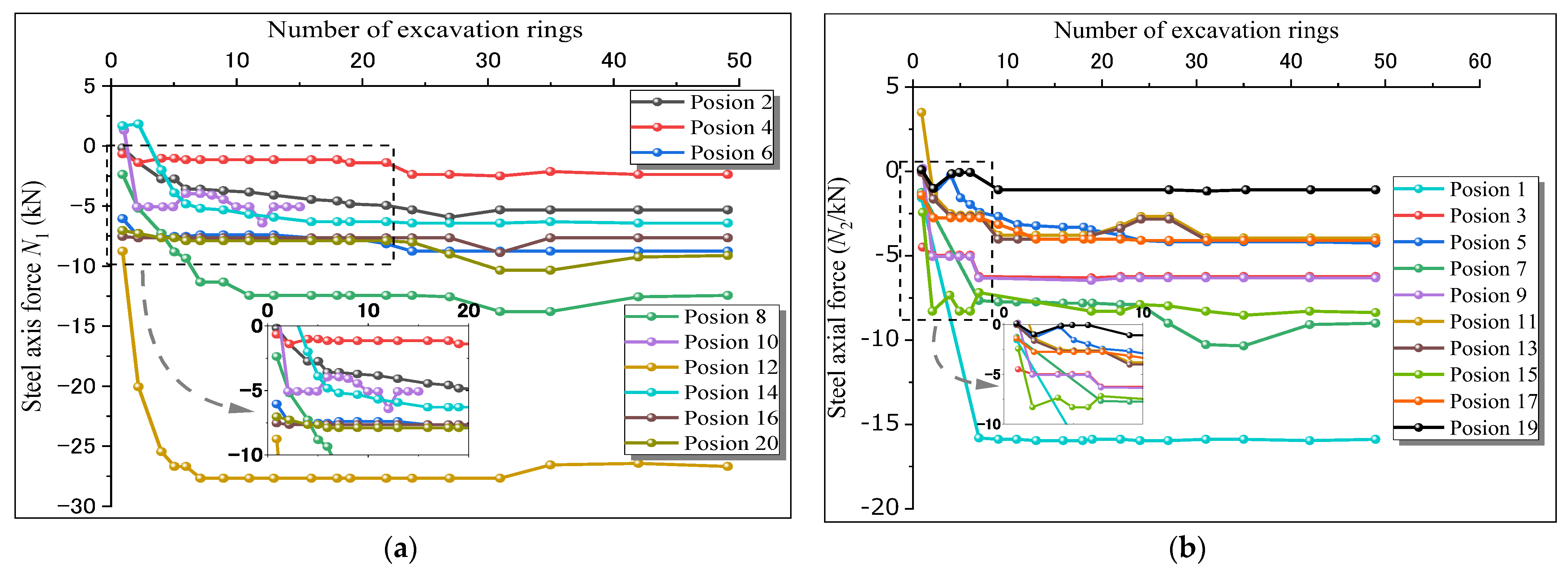 Buildings 13 03118 g014