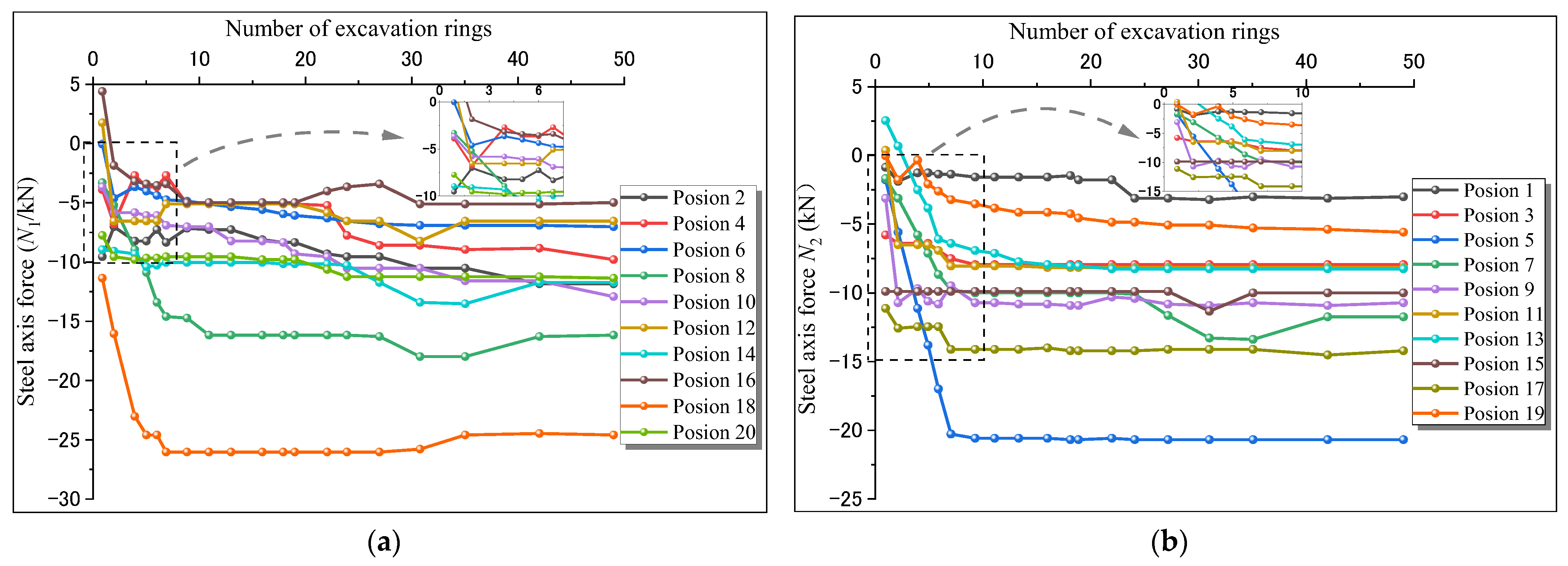 Buildings 13 03118 g021