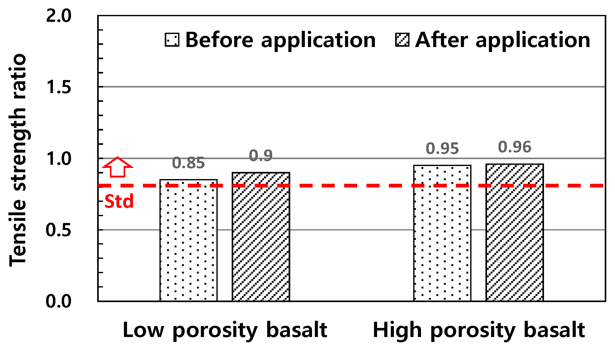 Buildings 13 03119 g013