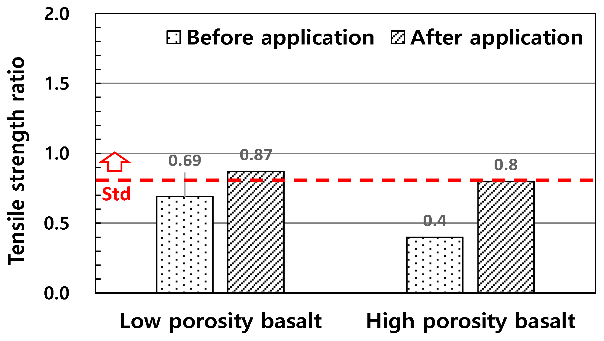 Buildings 13 03119 g014