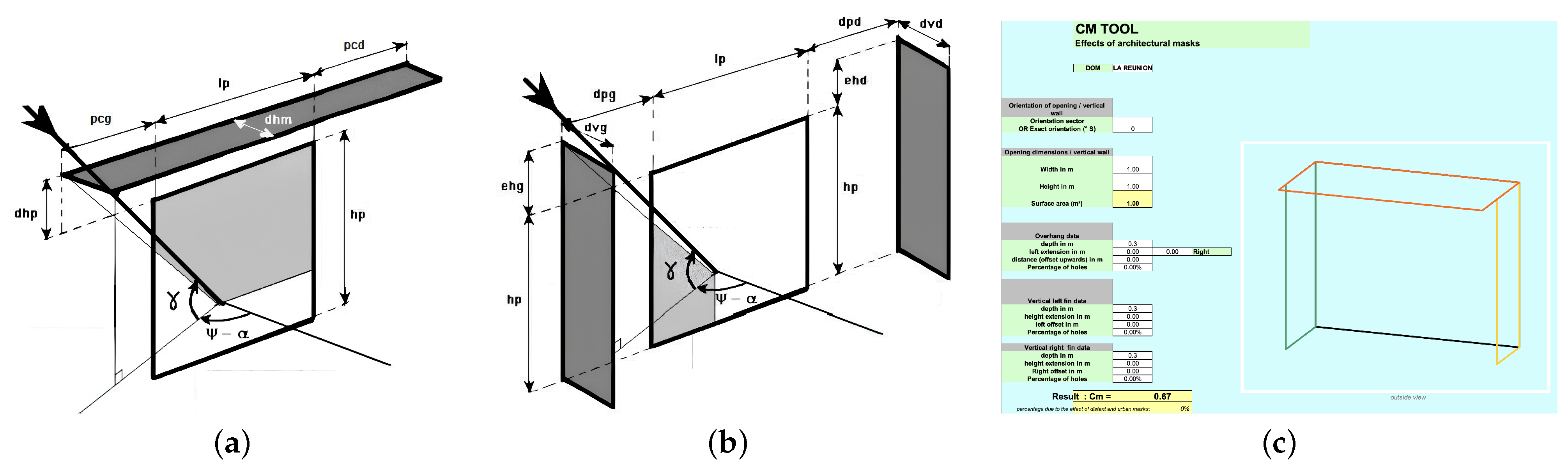 Buildings 13 03120 g002