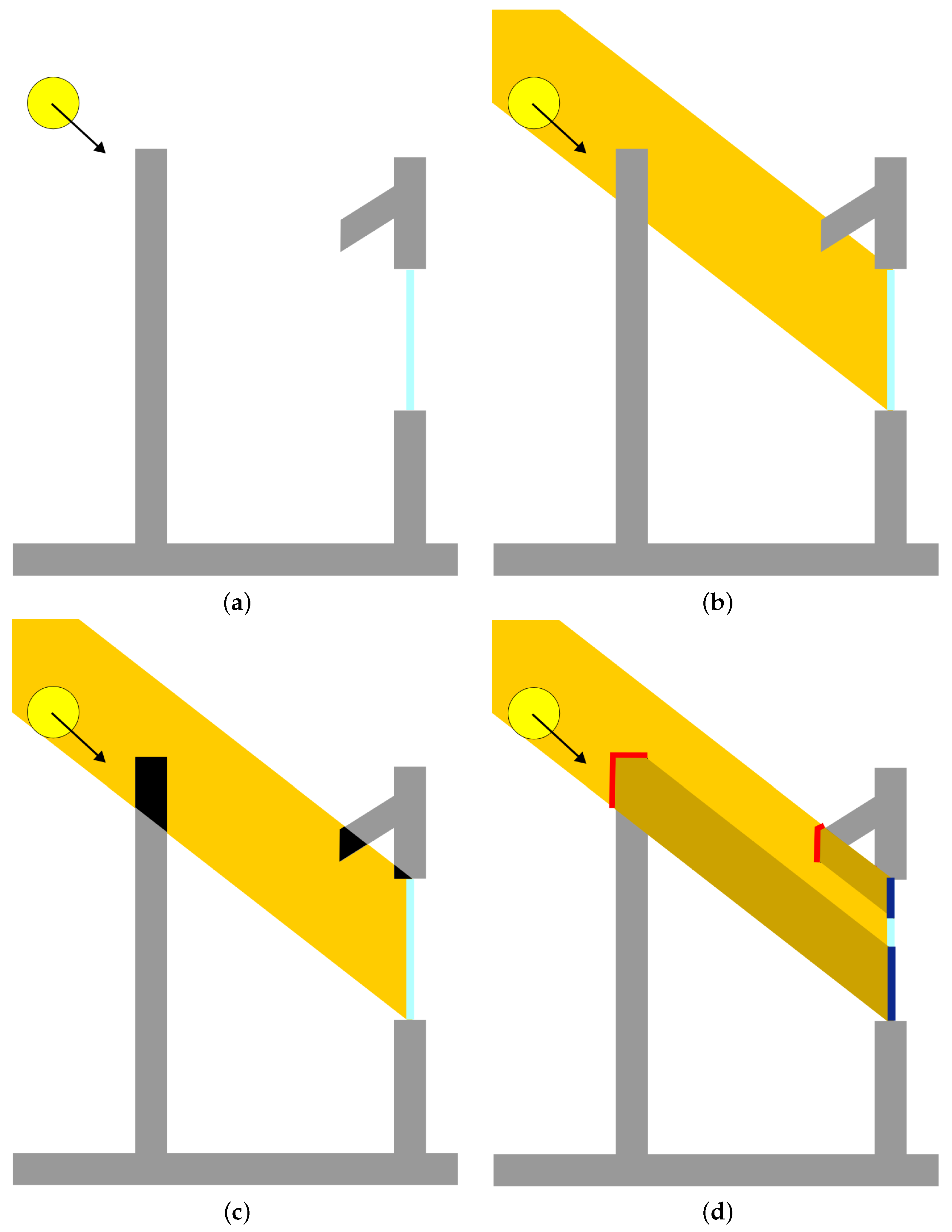 Buildings 13 03120 g003