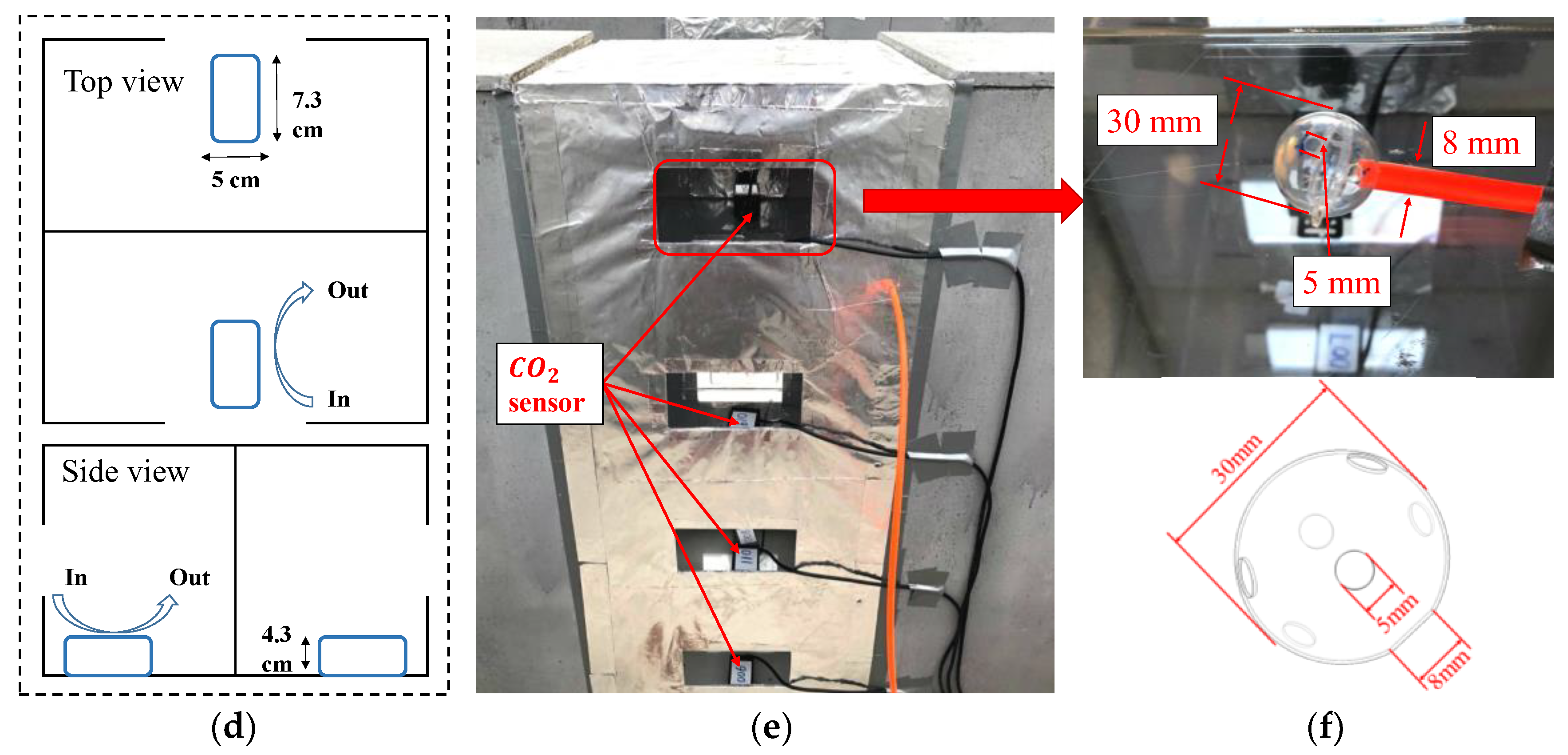 Buildings 13 03121 g002b