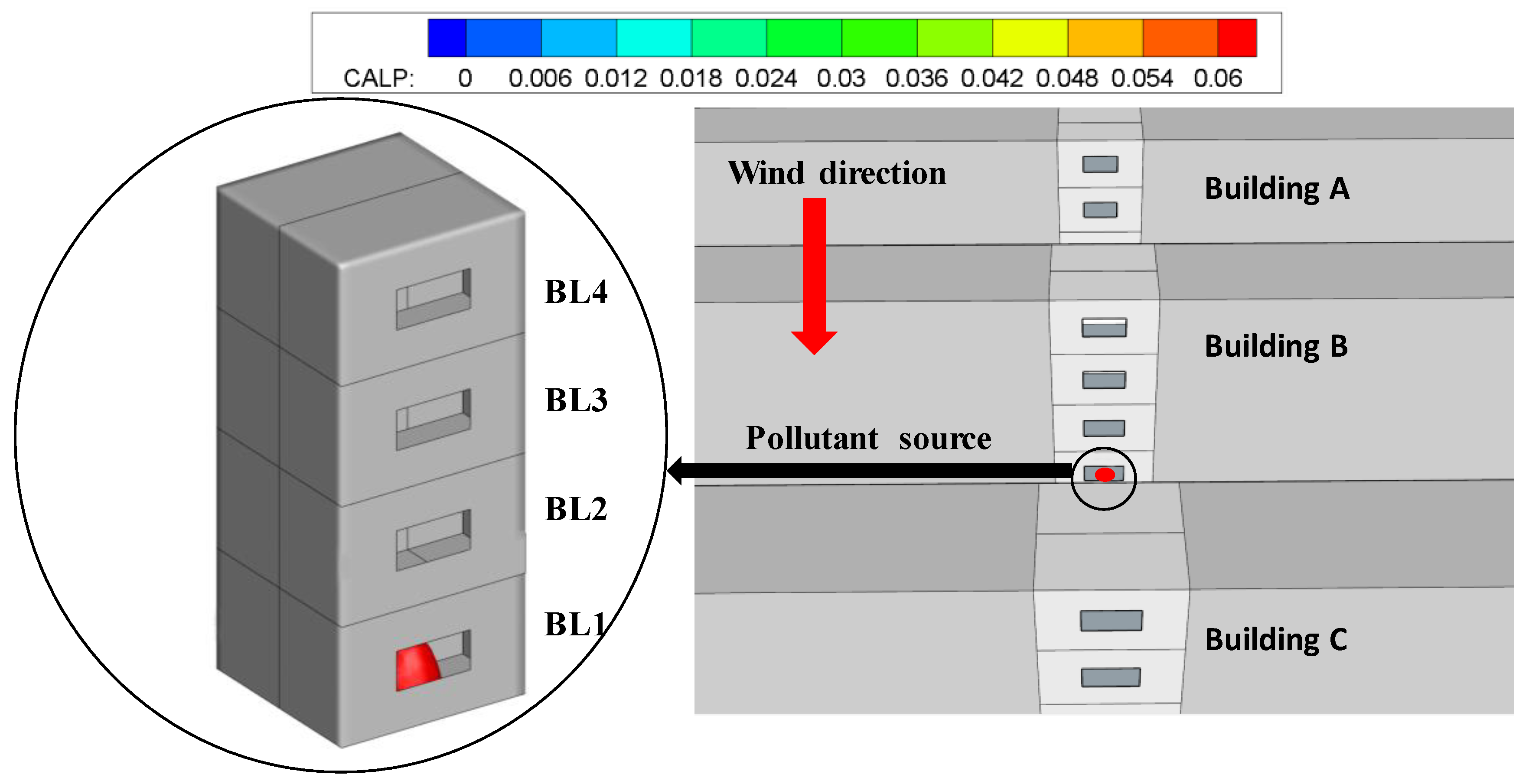 Buildings 13 03121 g013