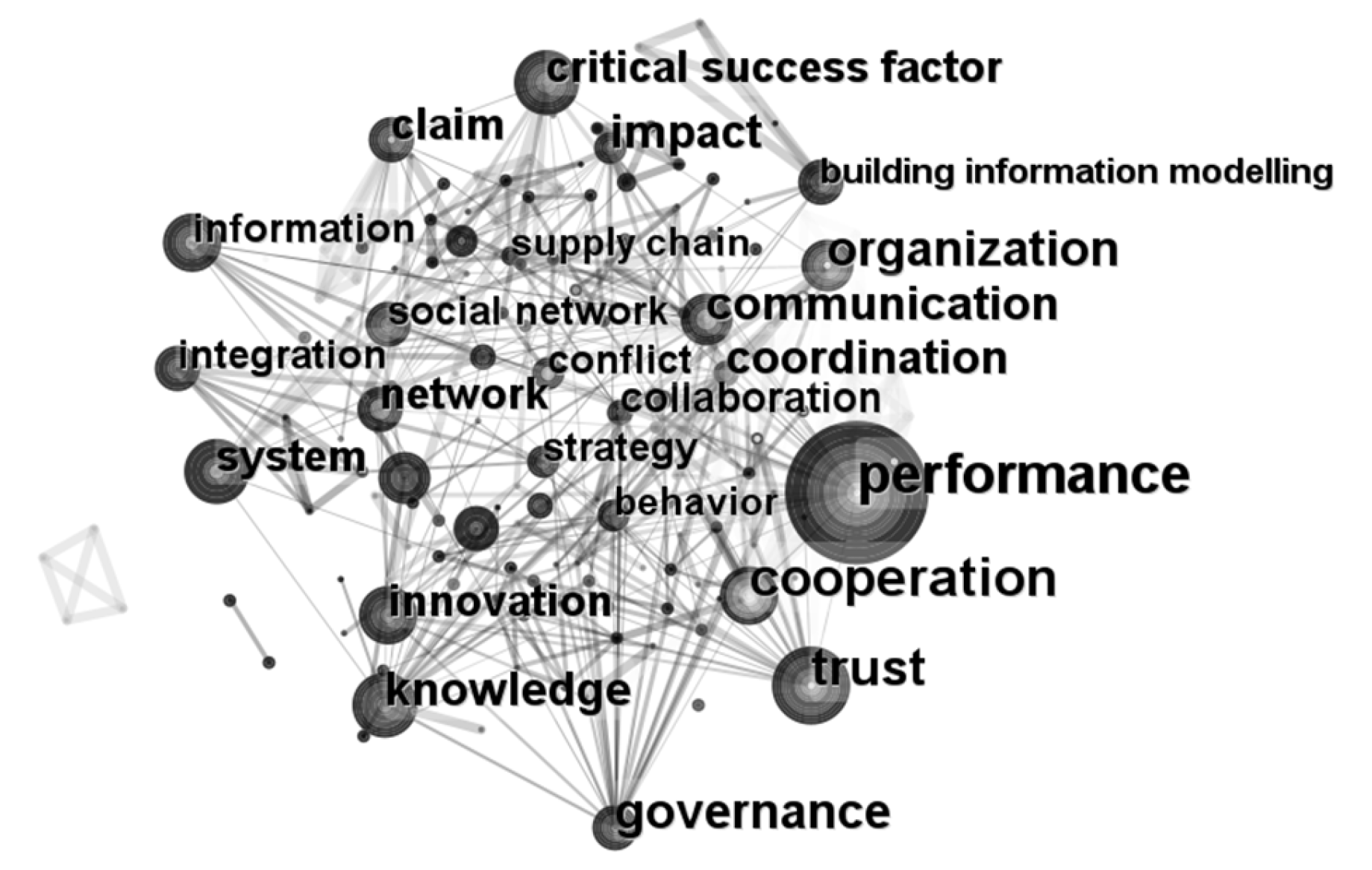 Buildings 13 03122 g005