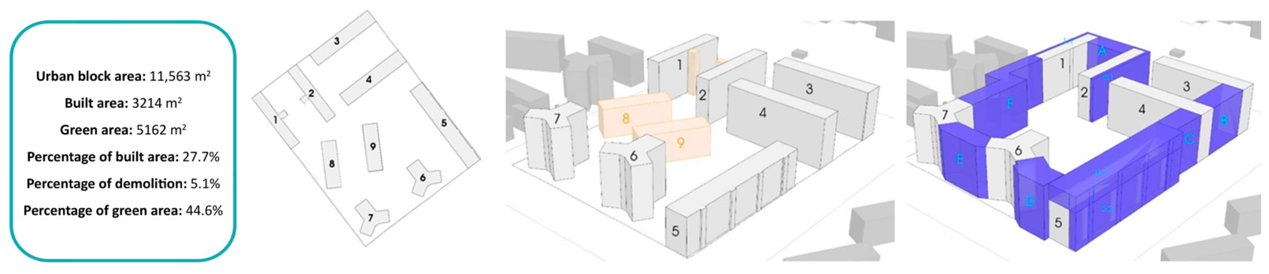 Buildings 13 03123 g005