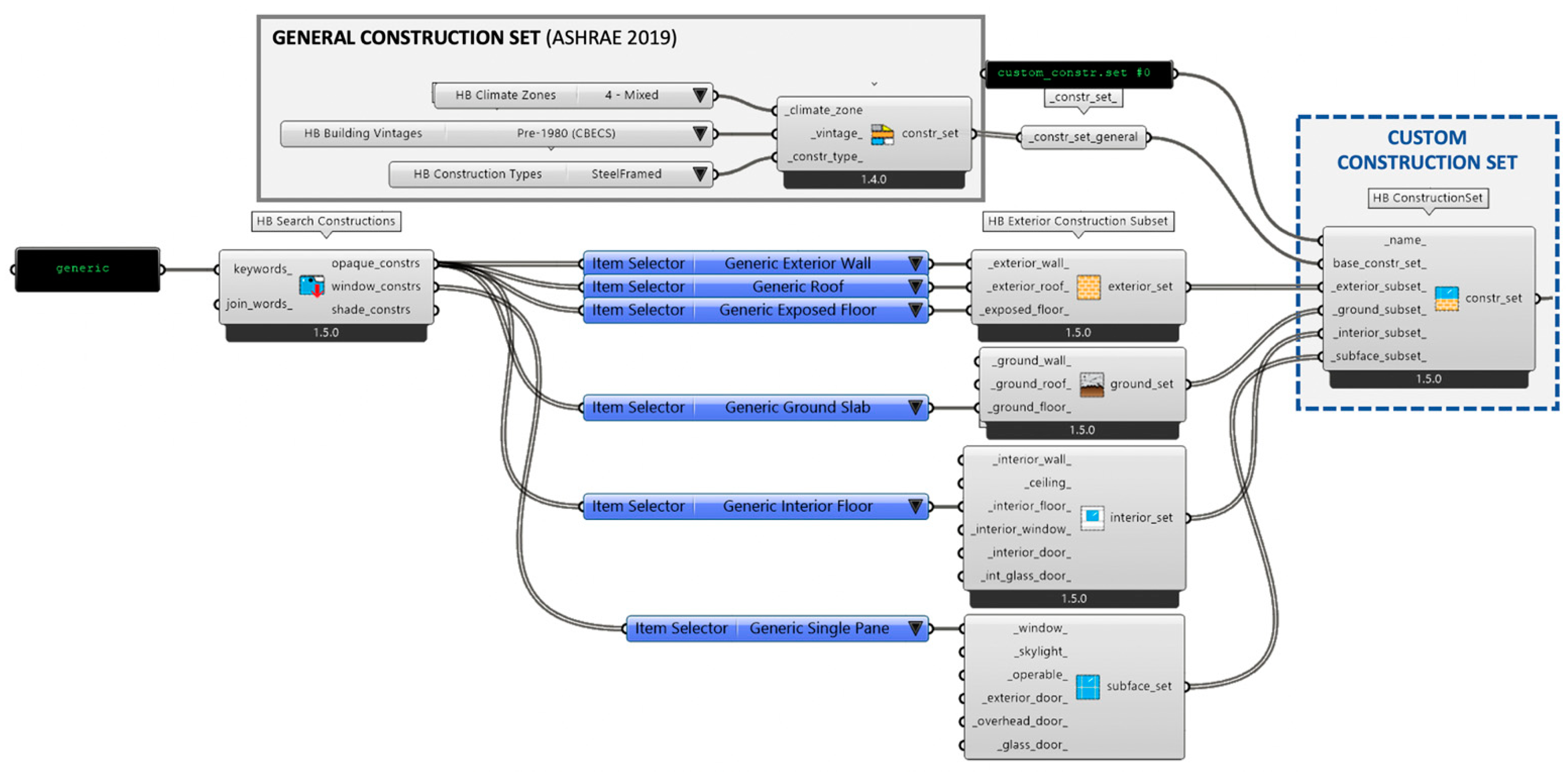 Buildings 13 03123 g011