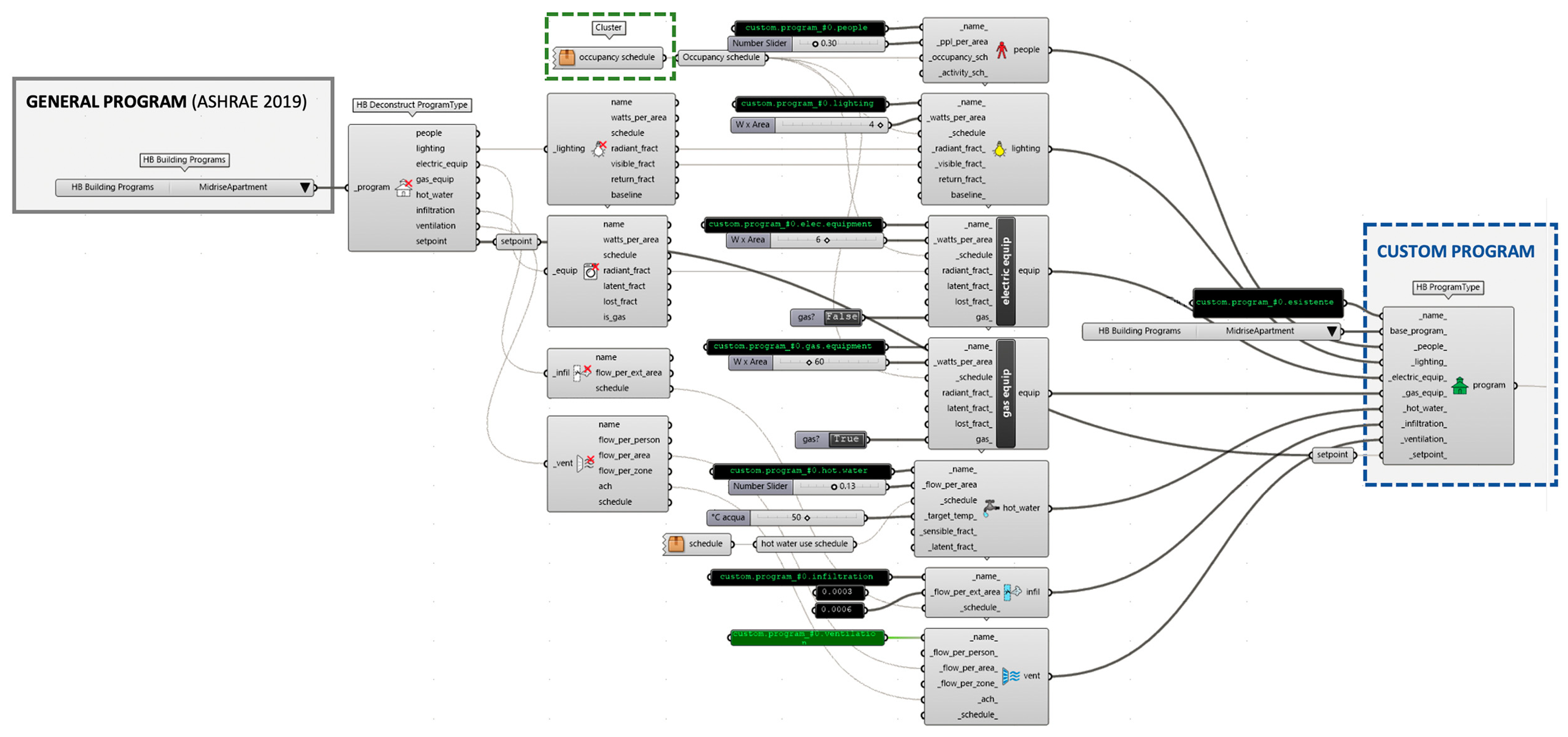 Buildings 13 03123 g012