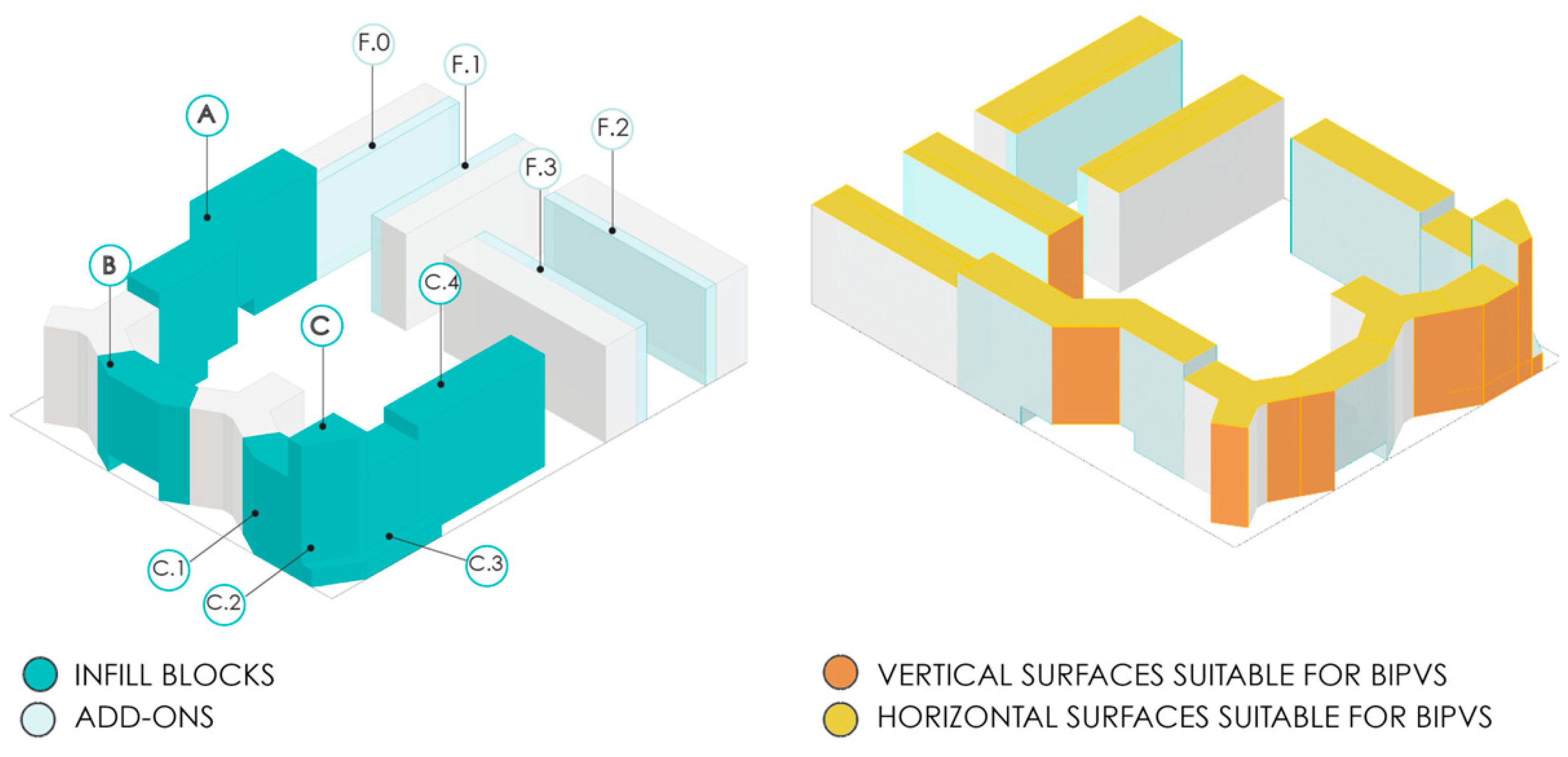 Buildings 13 03123 g015