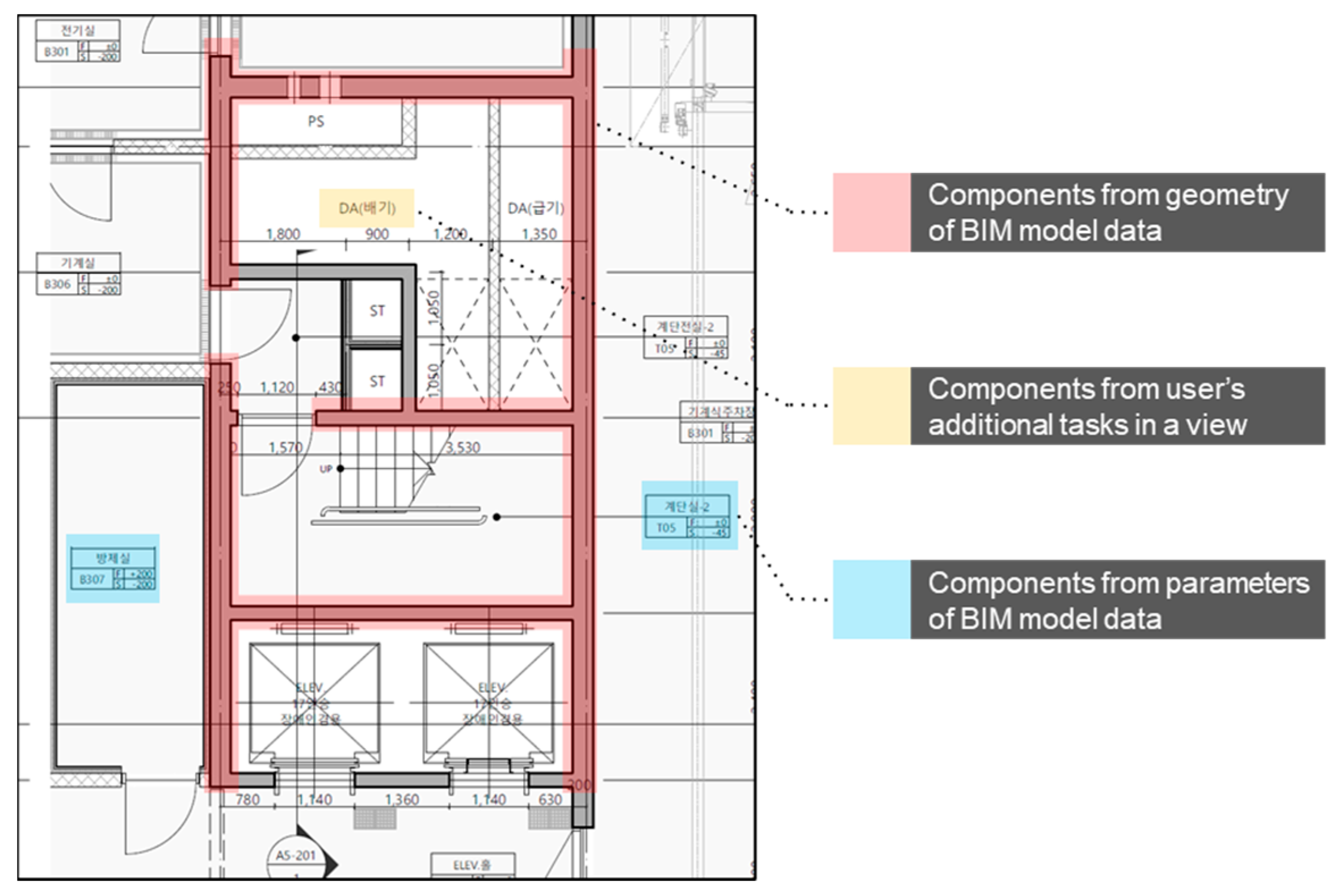 Buildings 13 03124 g003
