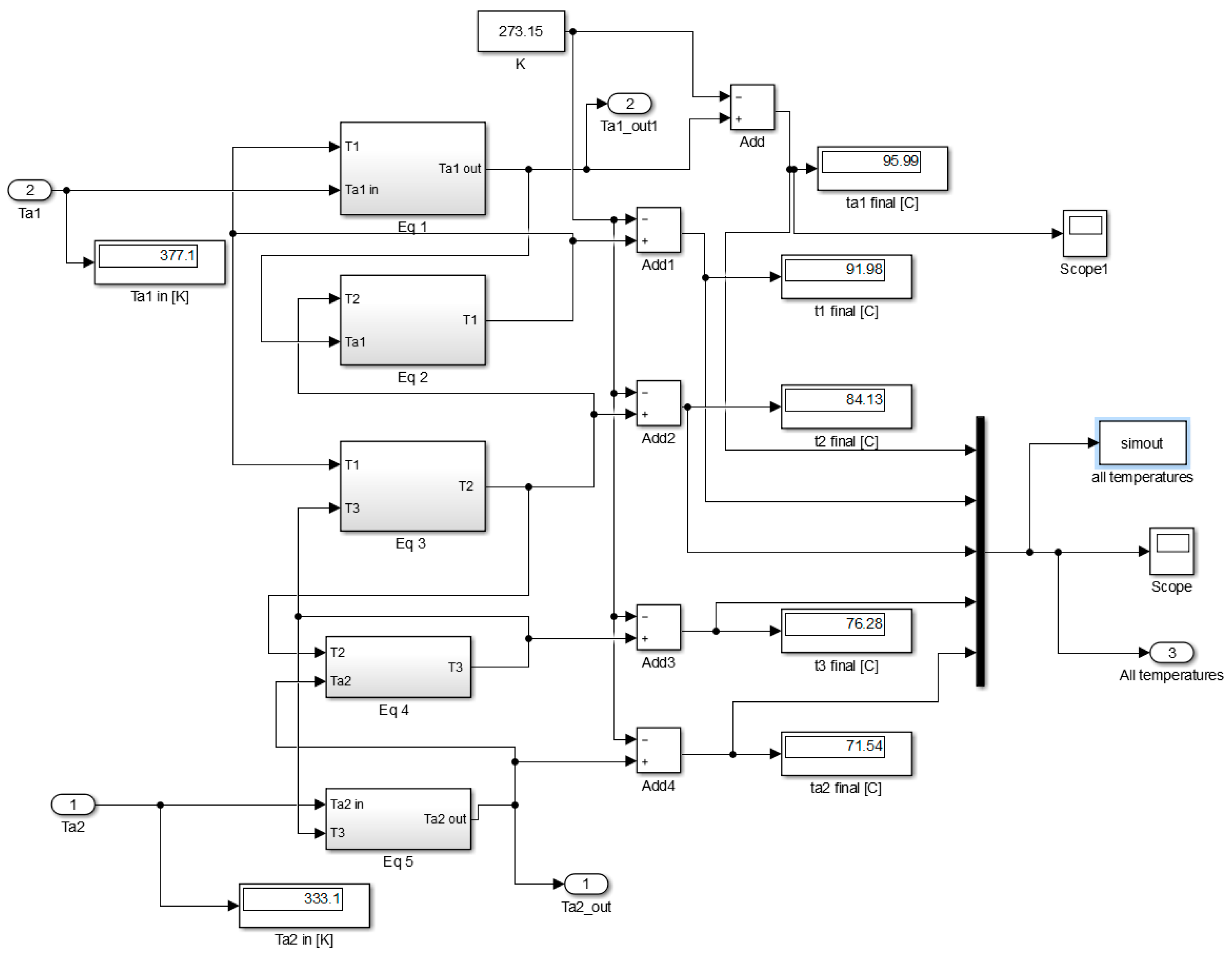 Buildings 13 03125 g002