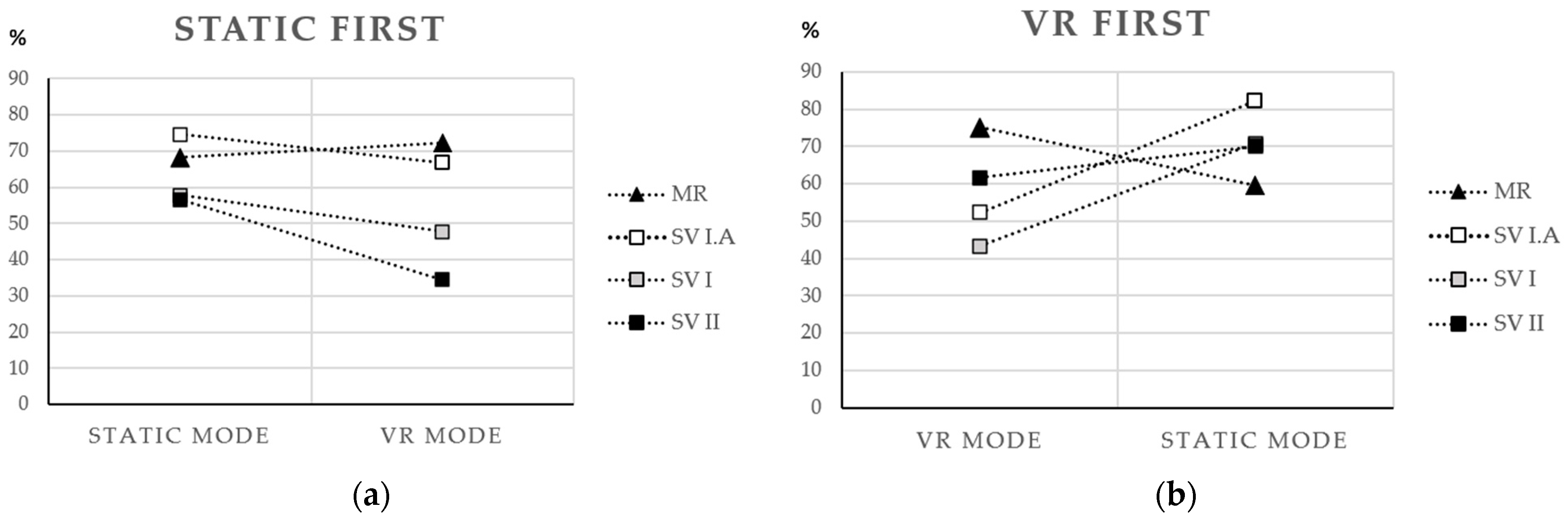 Buildings 13 03128 g003