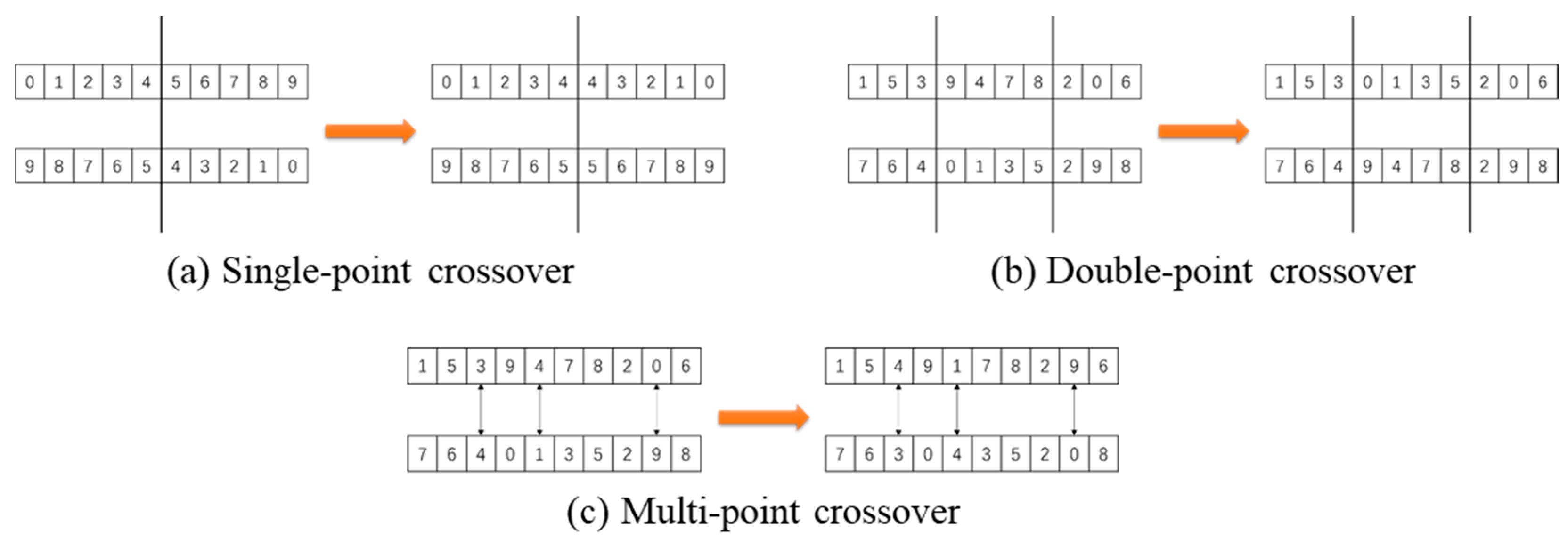 Buildings 13 03129 g007