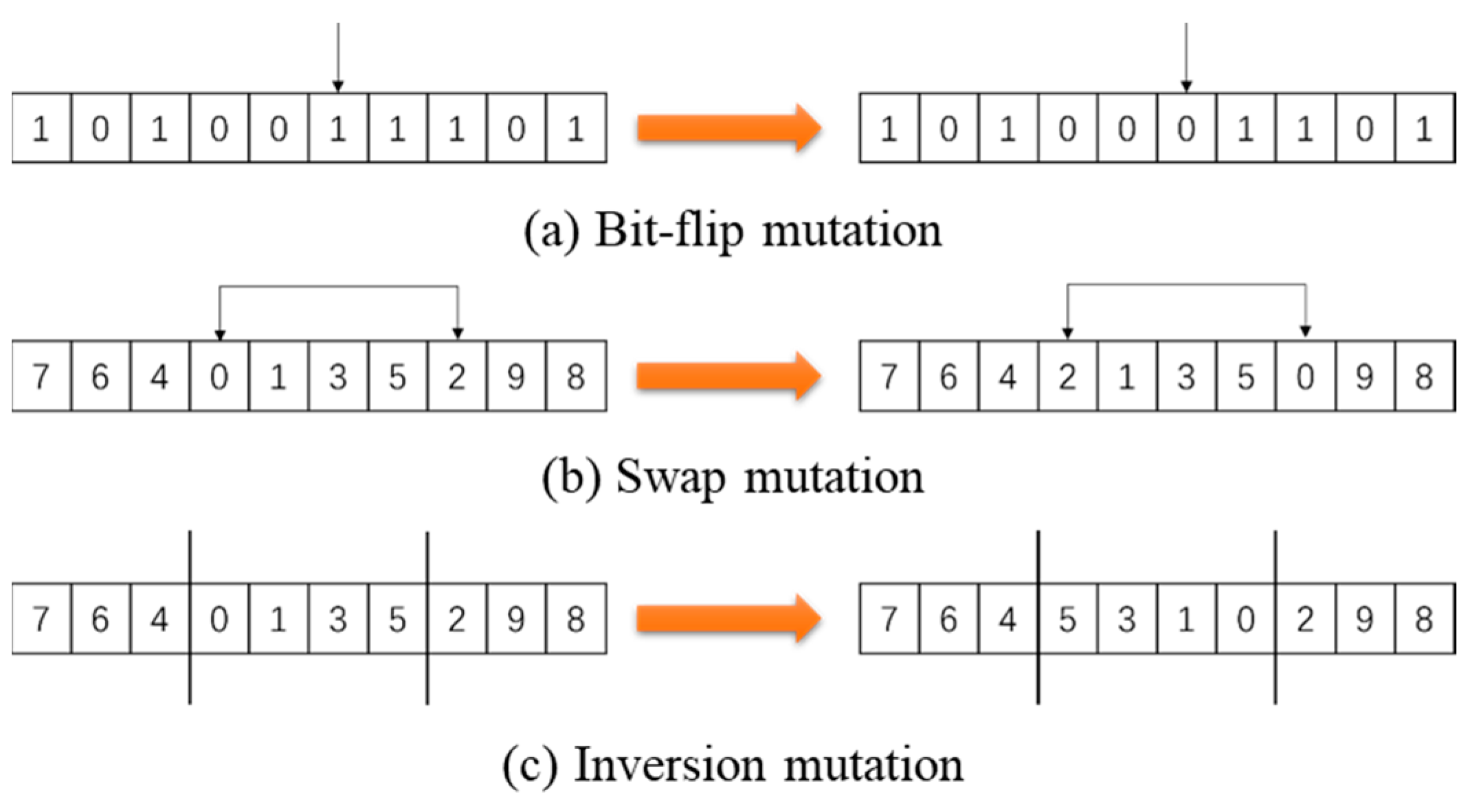Buildings 13 03129 g009