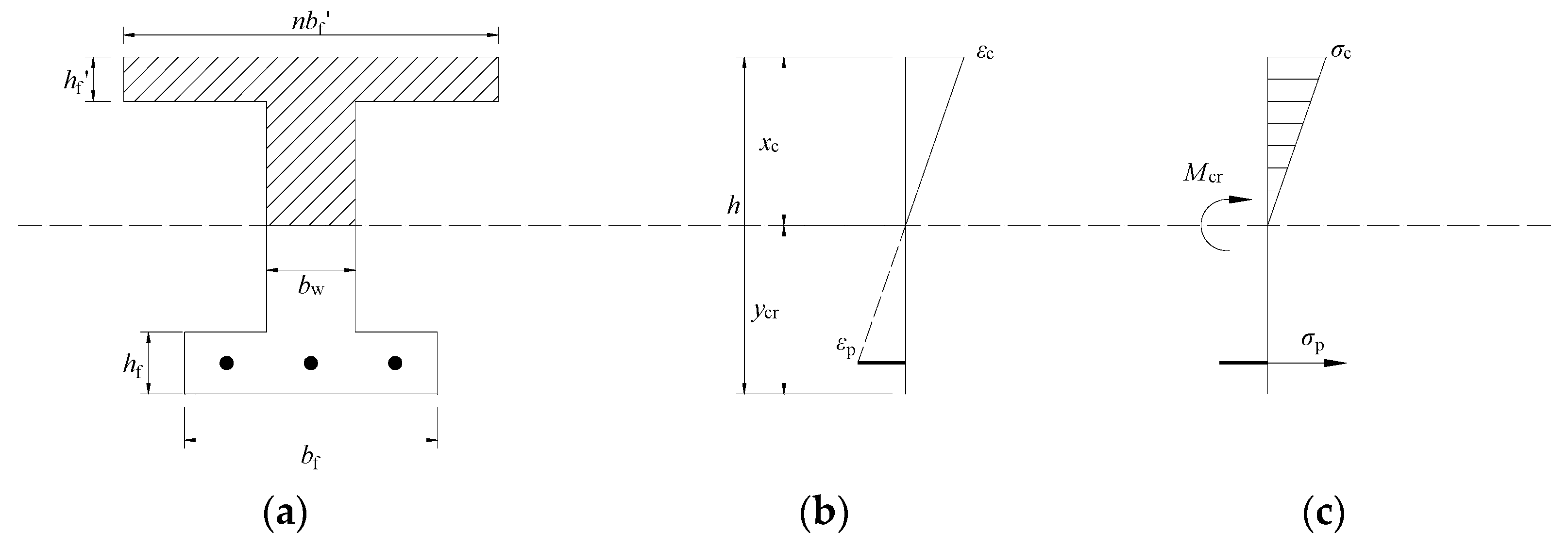 Buildings 13 03132 g015