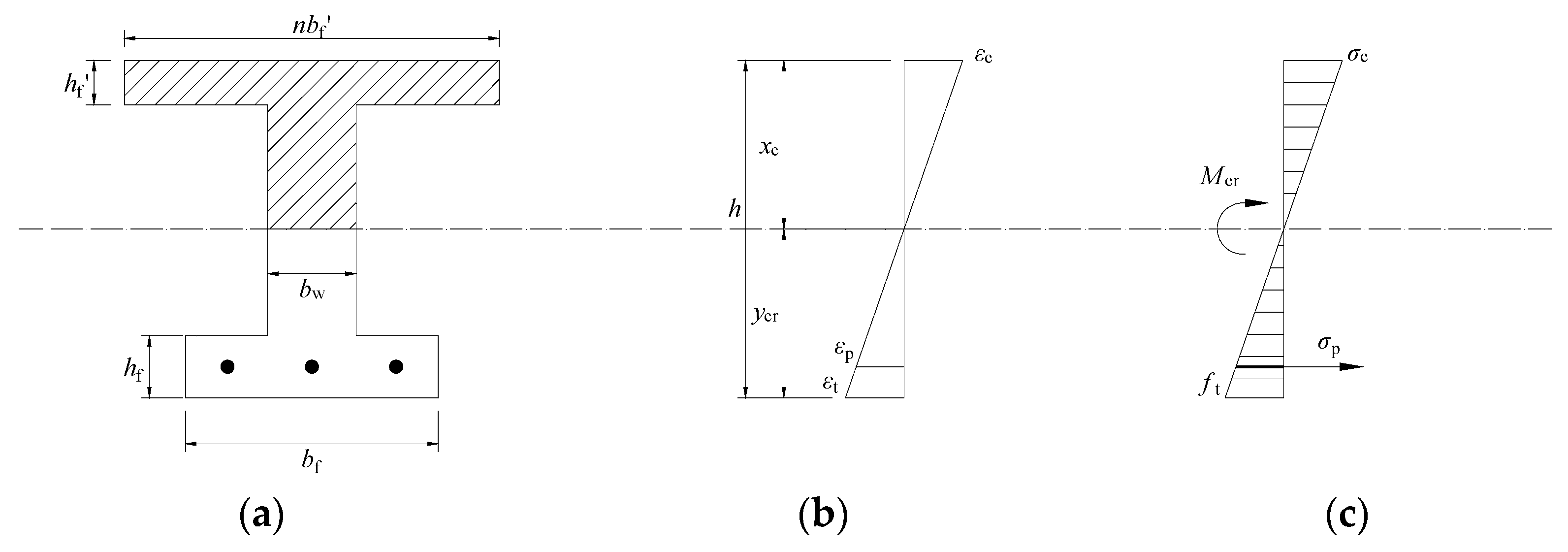 Buildings 13 03132 g016