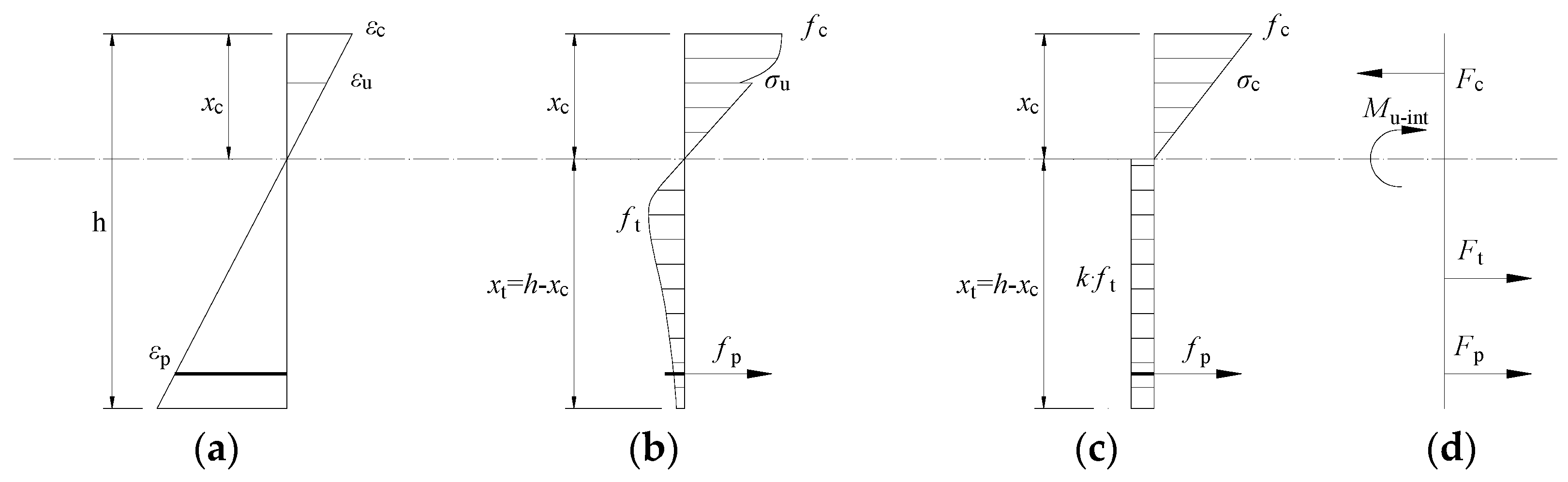 Buildings 13 03132 g018