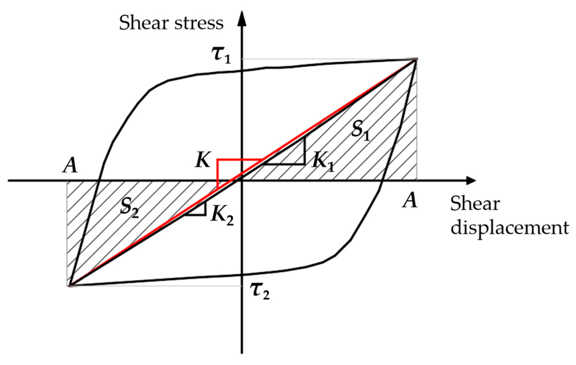 Buildings 13 03133 g010