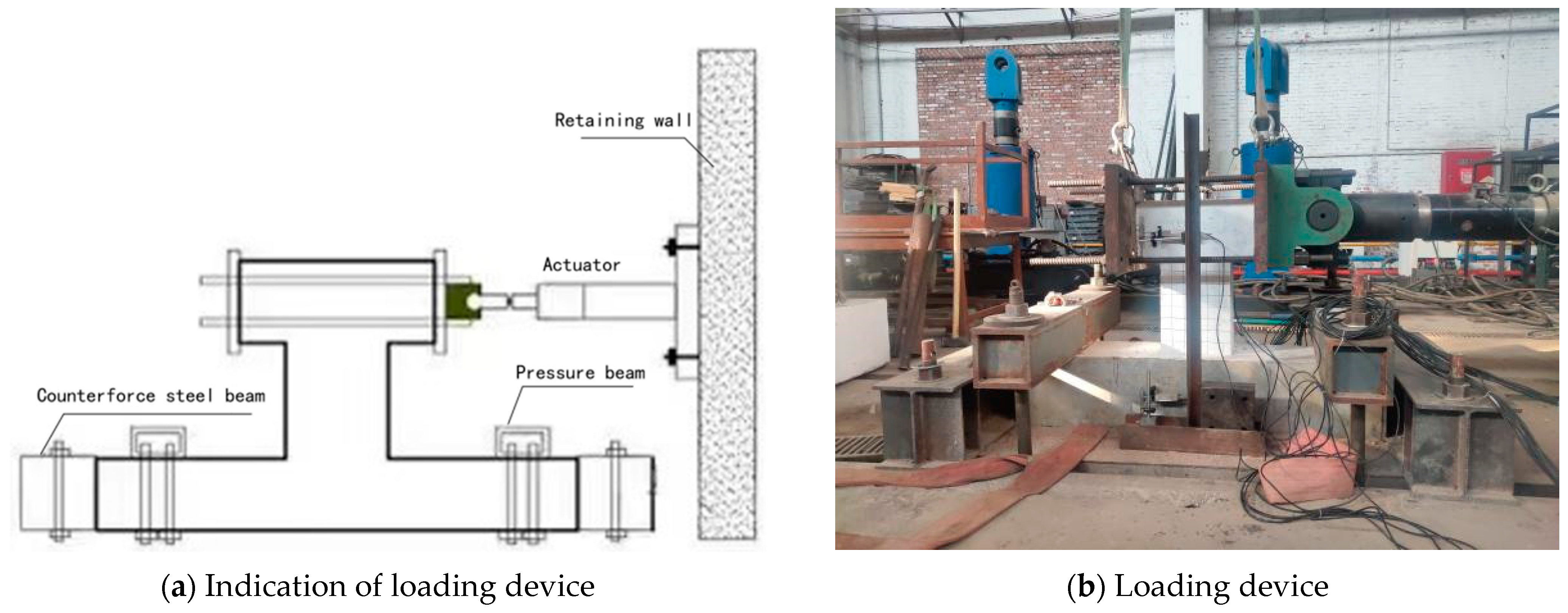 Buildings 13 03137 g003