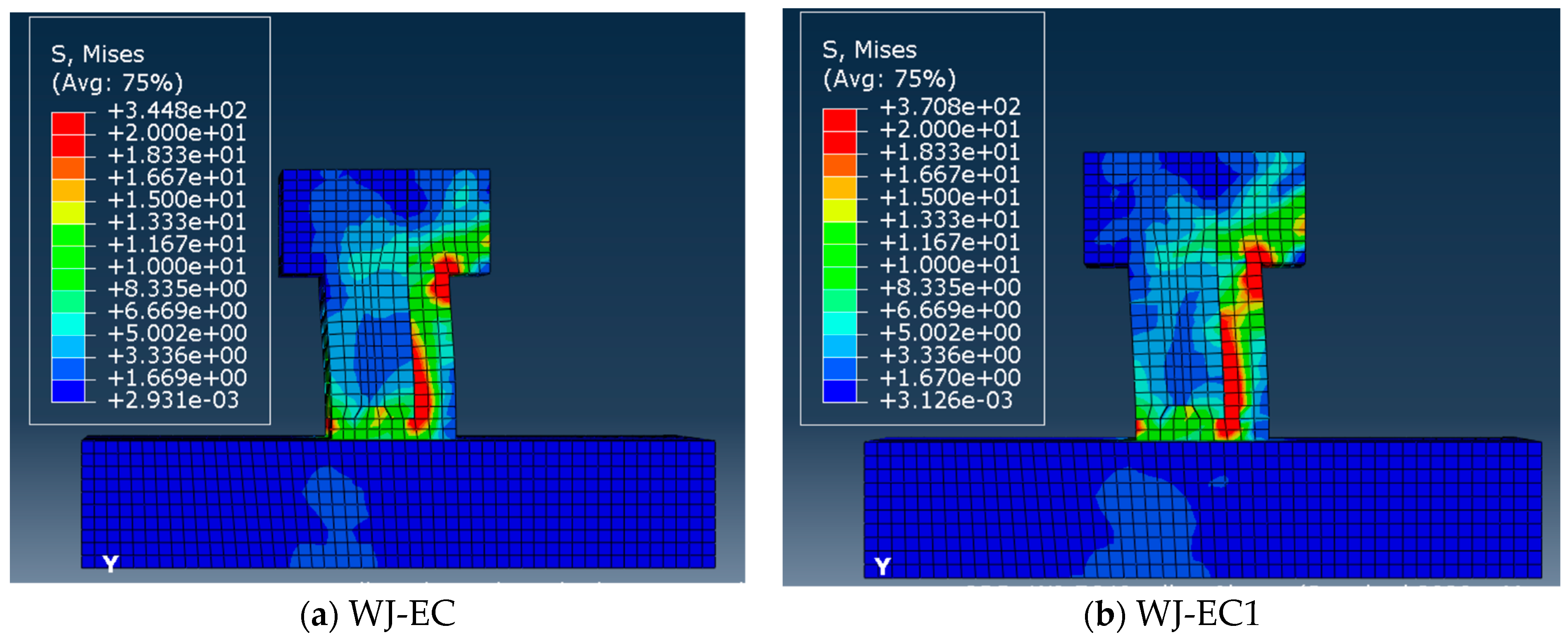 Buildings 13 03137 g012a