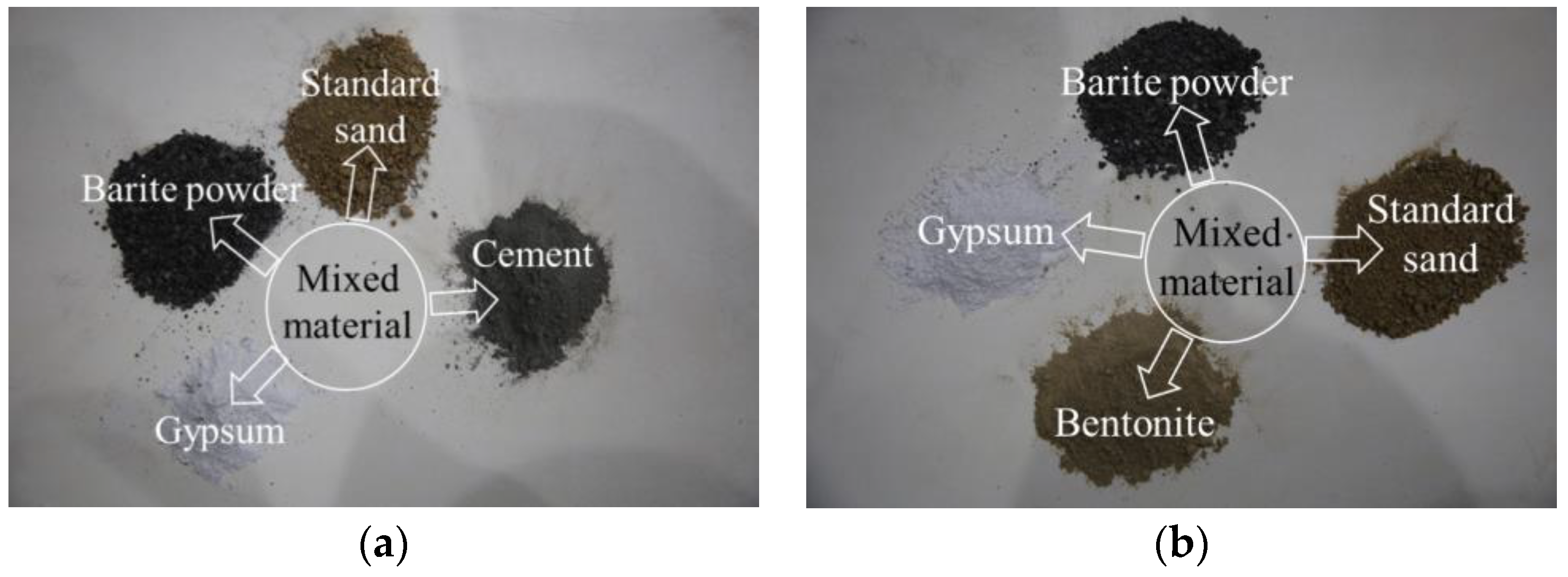 Buildings 14 00002 g004