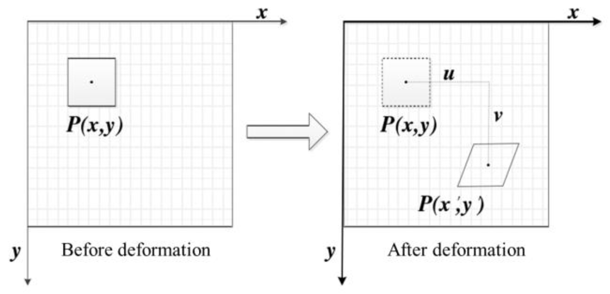 Buildings 14 00002 g009