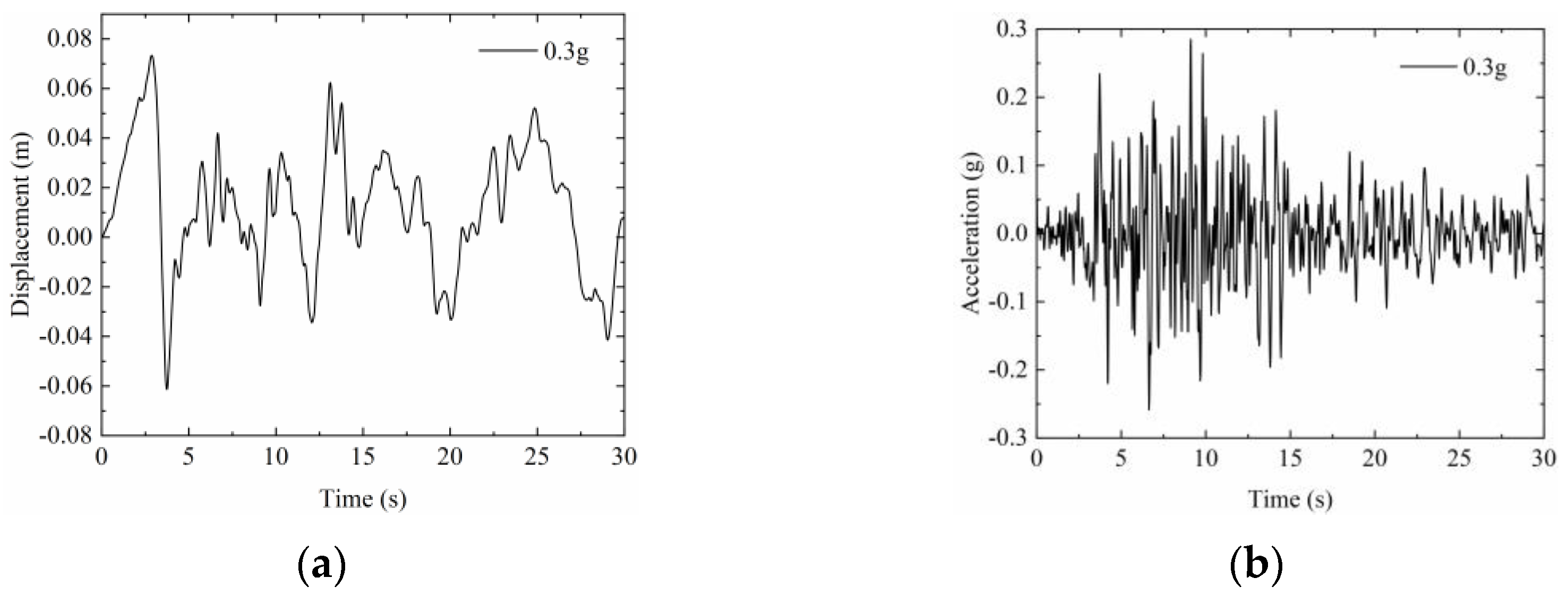 Buildings 14 00002 g010
