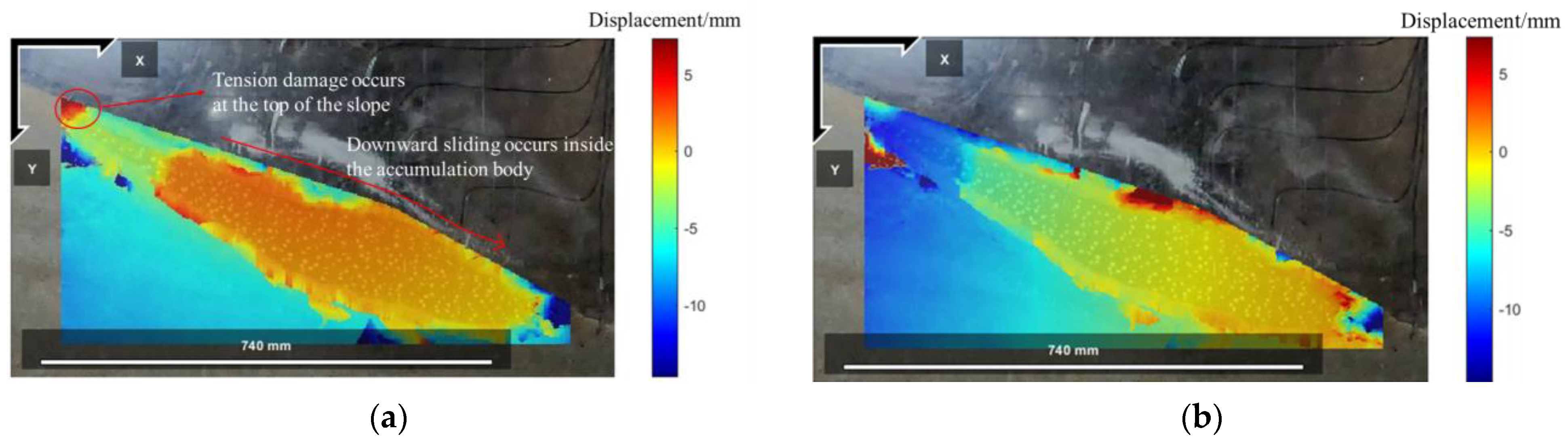 Buildings 14 00002 g015
