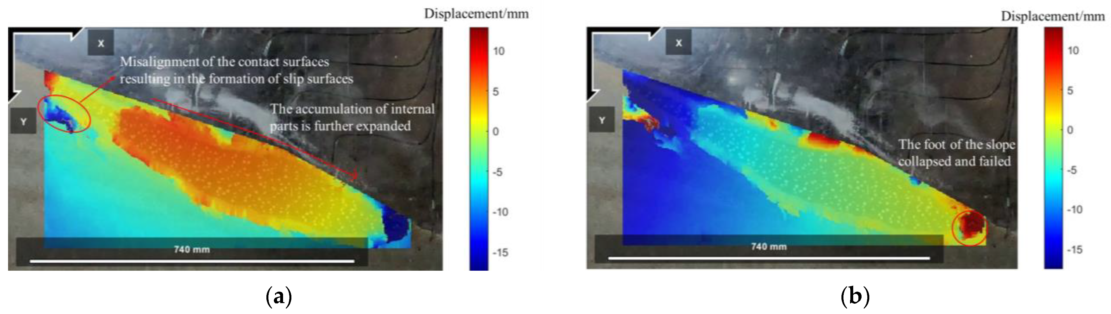 Buildings 14 00002 g016