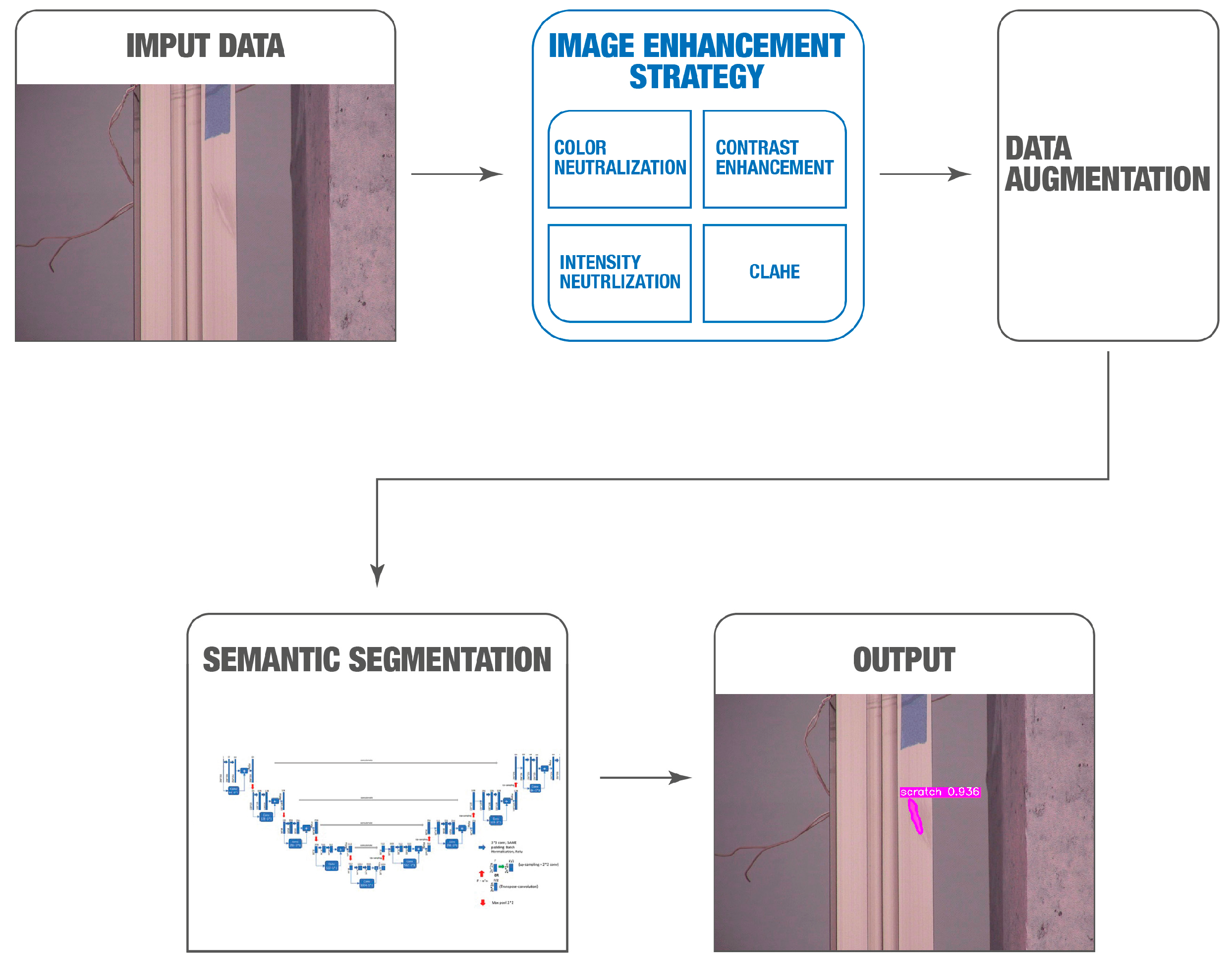 Buildings 14 00003 g001