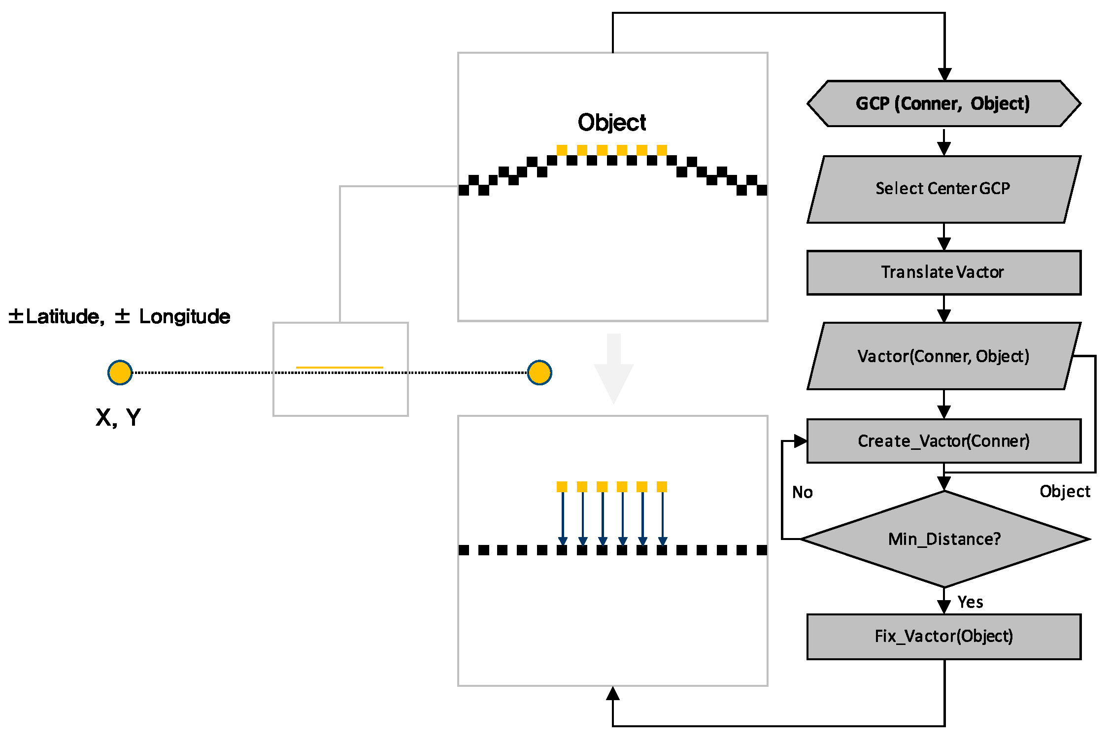 Buildings 14 00005 g005