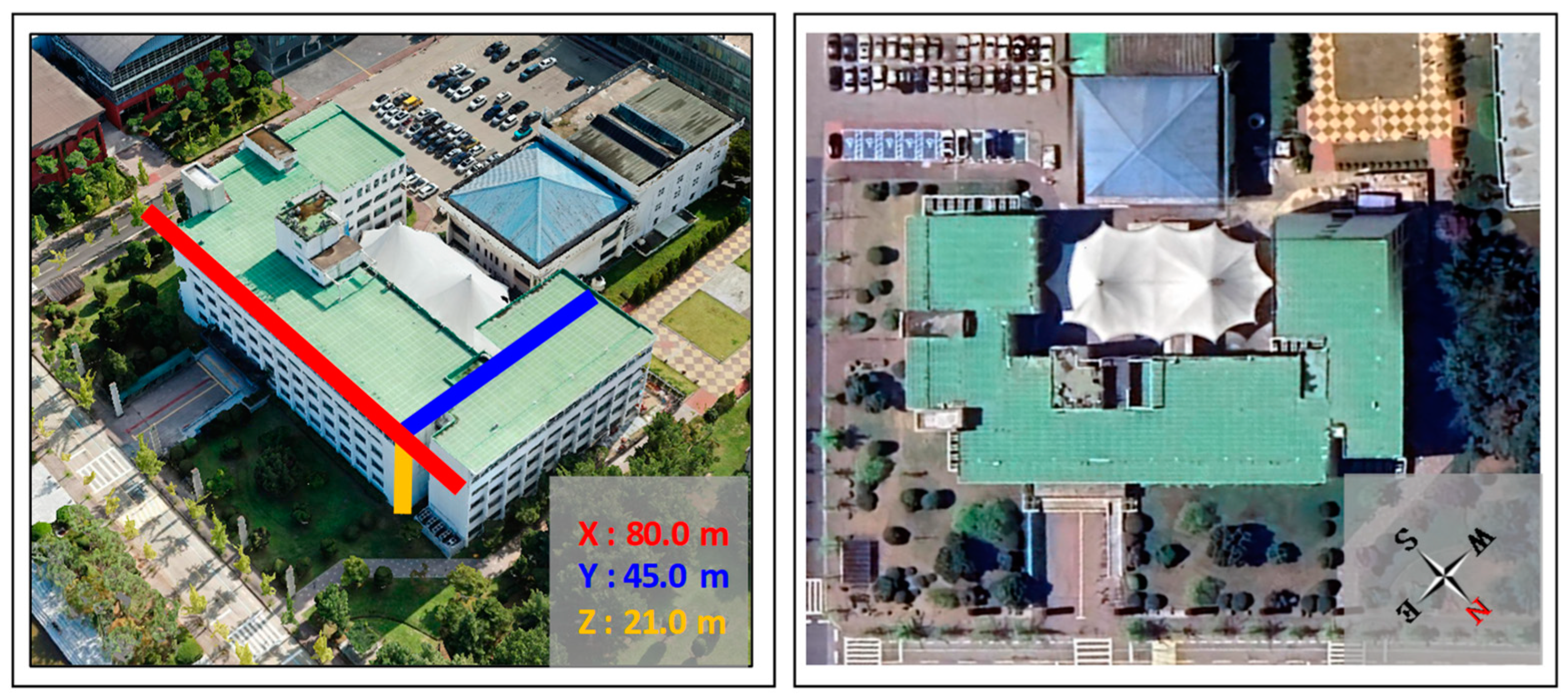 Buildings 14 00005 g006