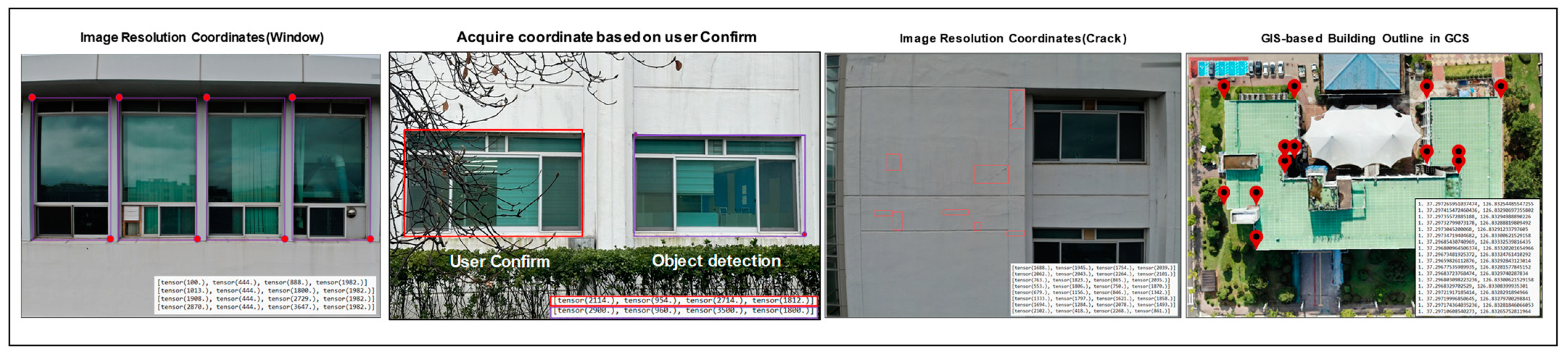 Buildings 14 00005 g009