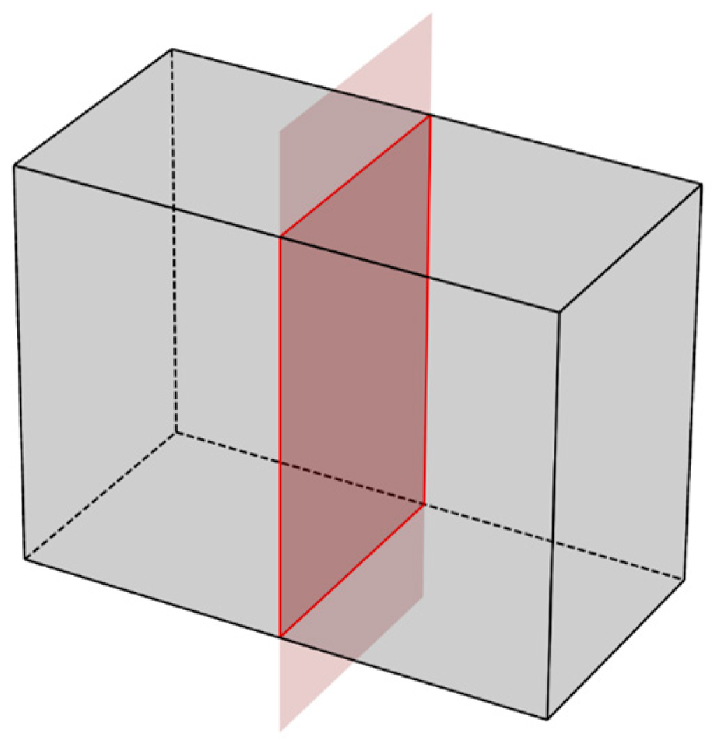 Buildings 14 00008 g003