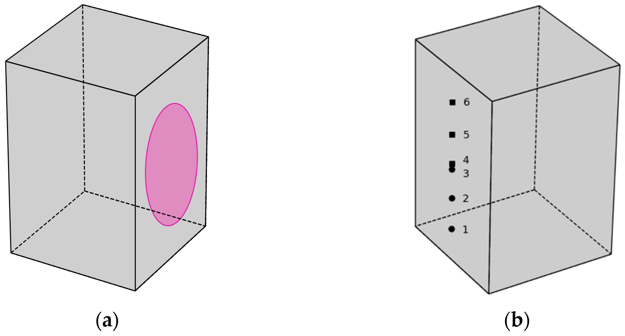 Buildings 14 00008 g004
