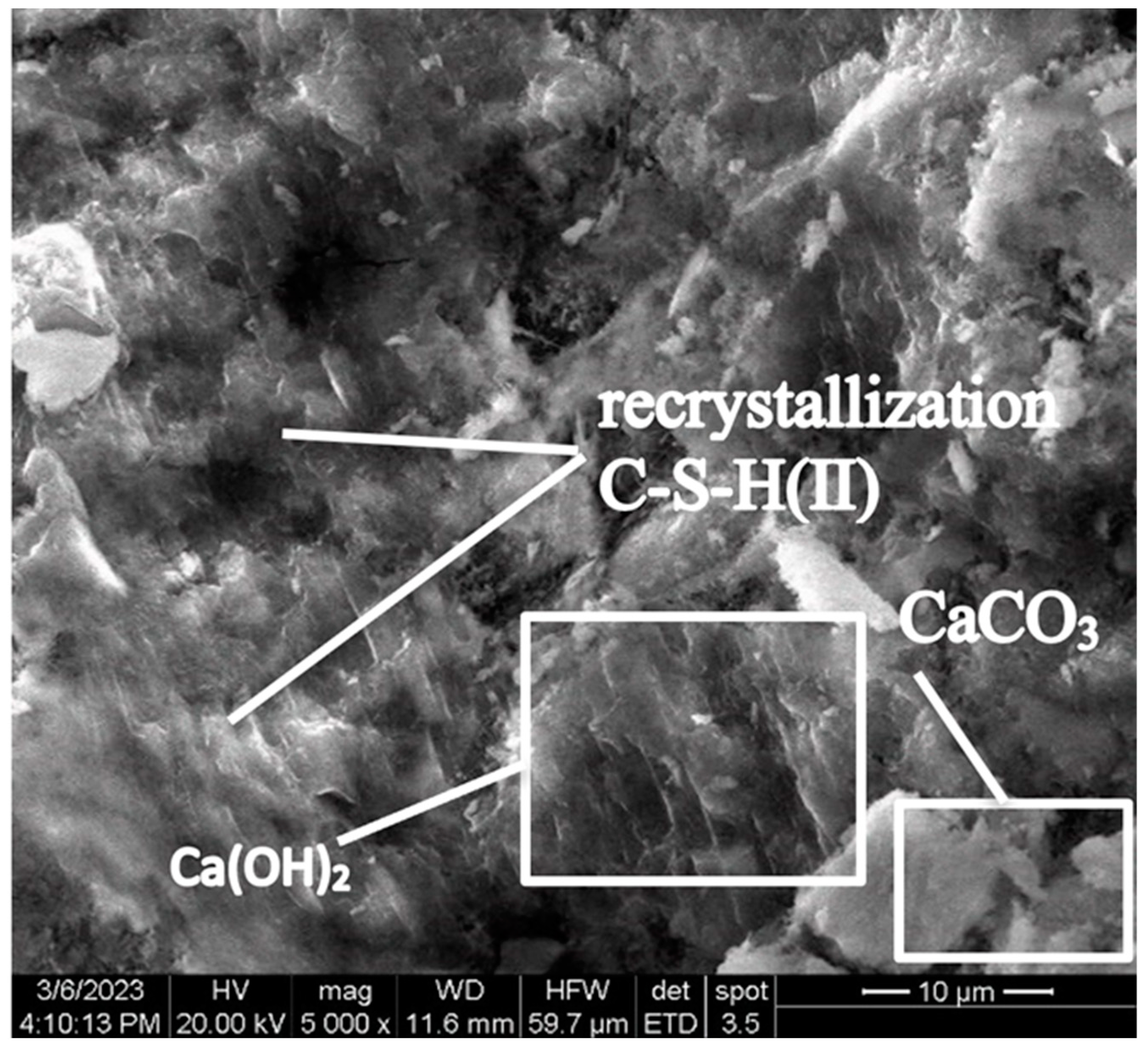 Buildings 14 00008 g008