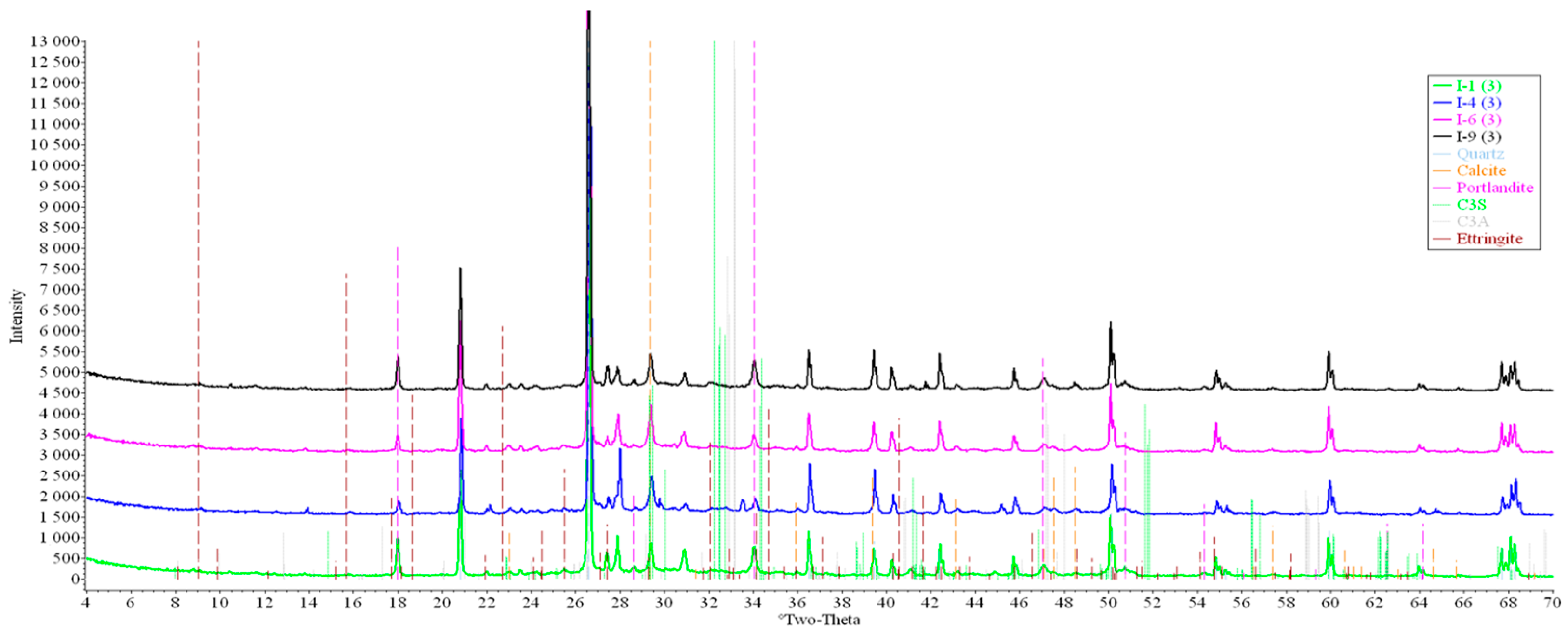Buildings 14 00008 g011