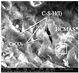 Buildings 14 00008 i011