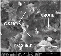 Buildings 14 00008 i012