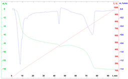 Buildings 14 00008 i022