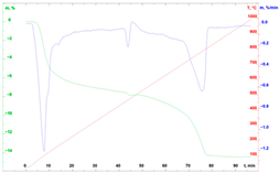 Buildings 14 00008 i024