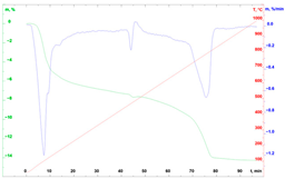 Buildings 14 00008 i026